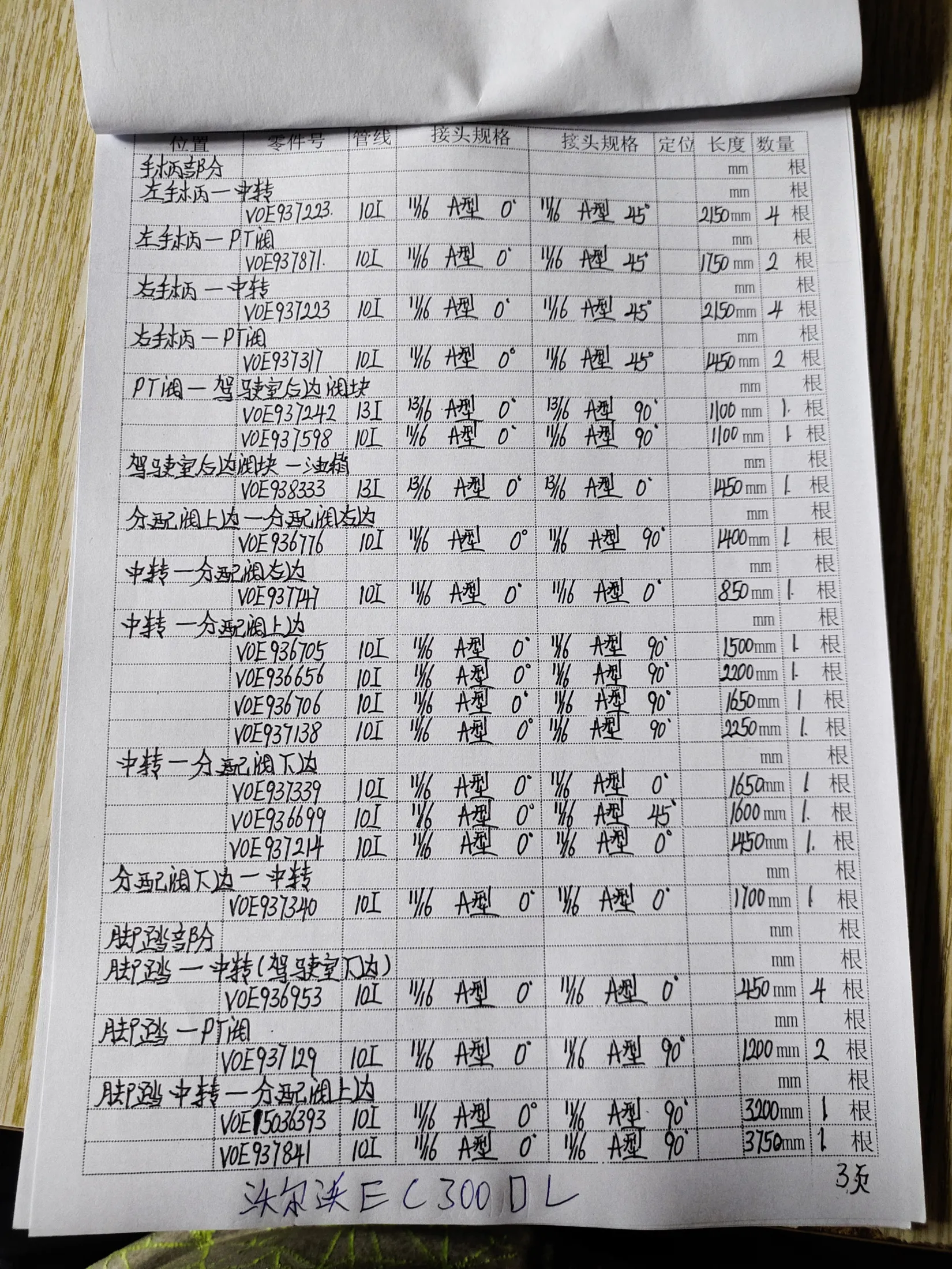 沃尔沃EC300D L安装示意图适用于液压胶管VOE938333