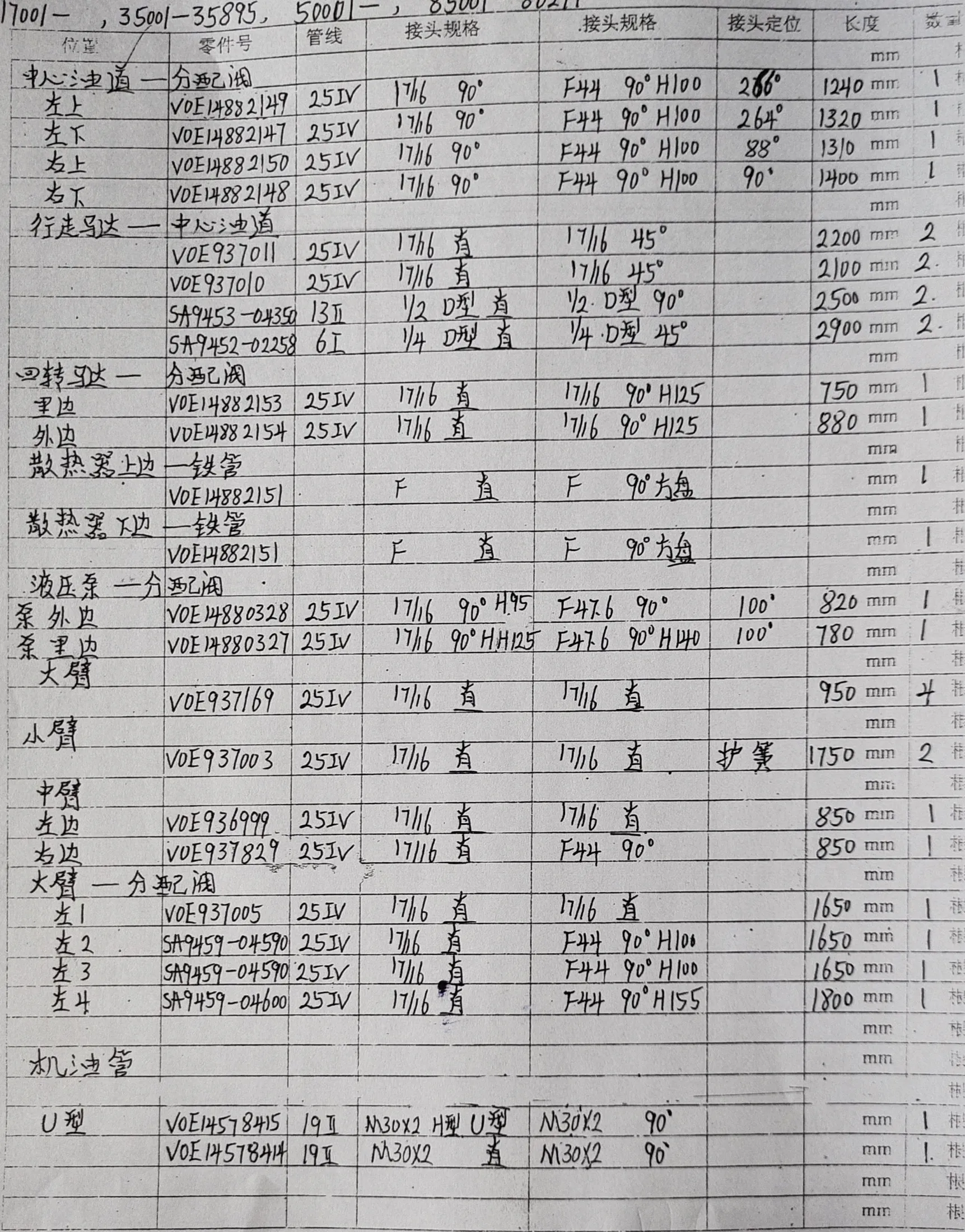Volvo EC290B LC hydraulic hose part numbers and recorded lengths — technician notebook page 1 of 14