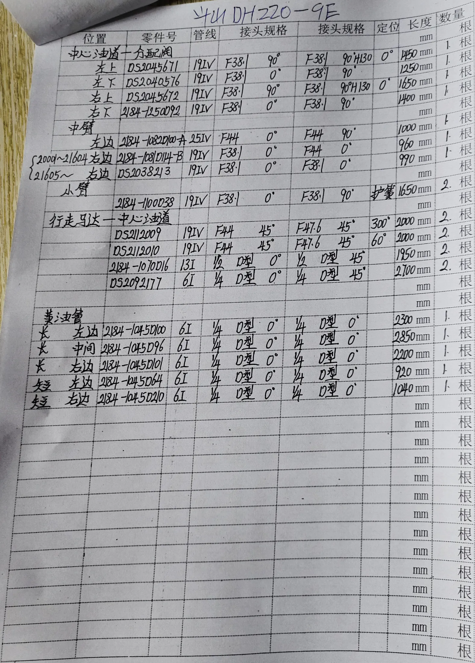 Doosan DH220-9E hydraulic hose part numbers and recorded lengths — technician notebook page 2 of 6