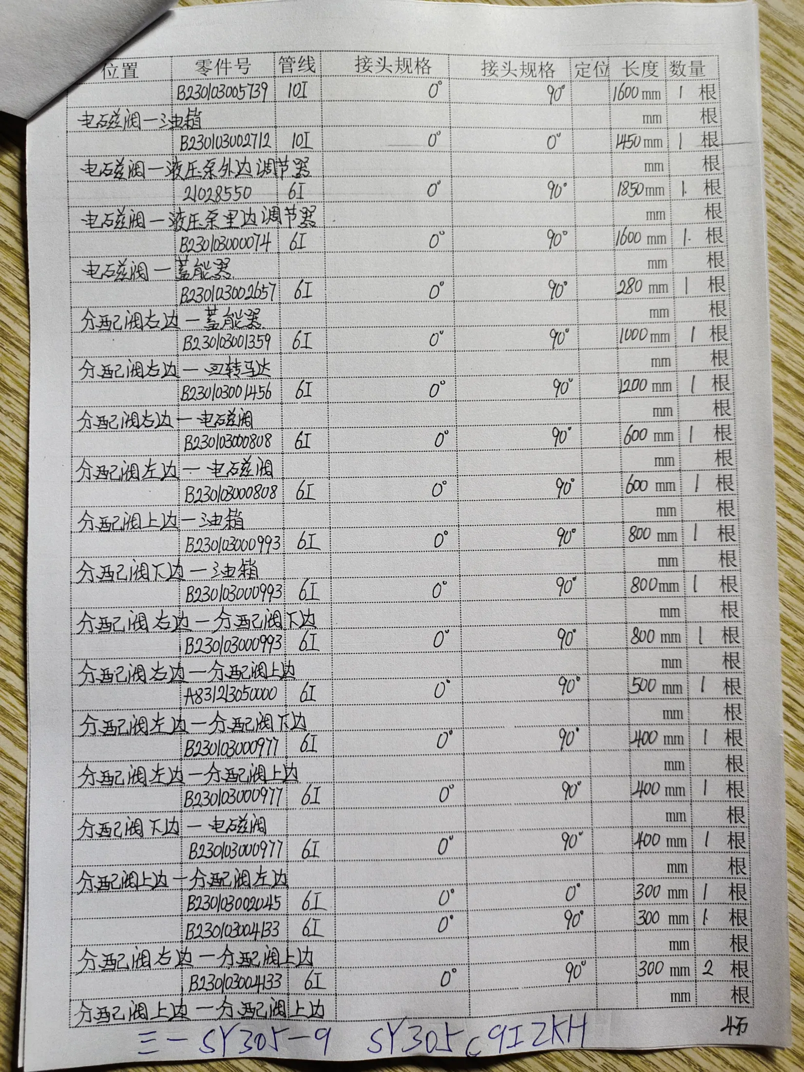 SANY SY305-9 hydraulic hose part numbers and recorded lengths — technician notebook page 4 of 5 — recorded hose parts B23003000993, B23003001359, B2300300204