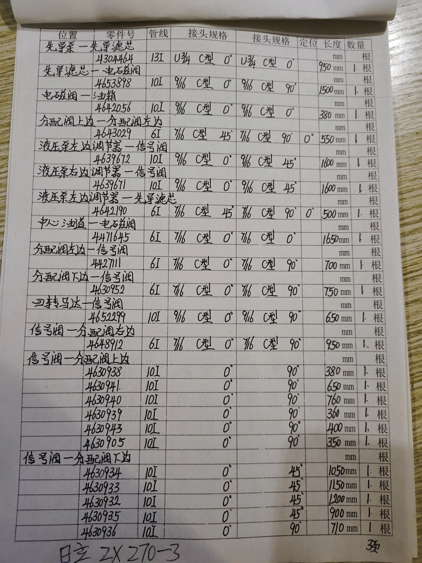 Hitachi ZX270-3 hydraulic hose part numbers and recorded lengths — technician notebook page 1 of 1