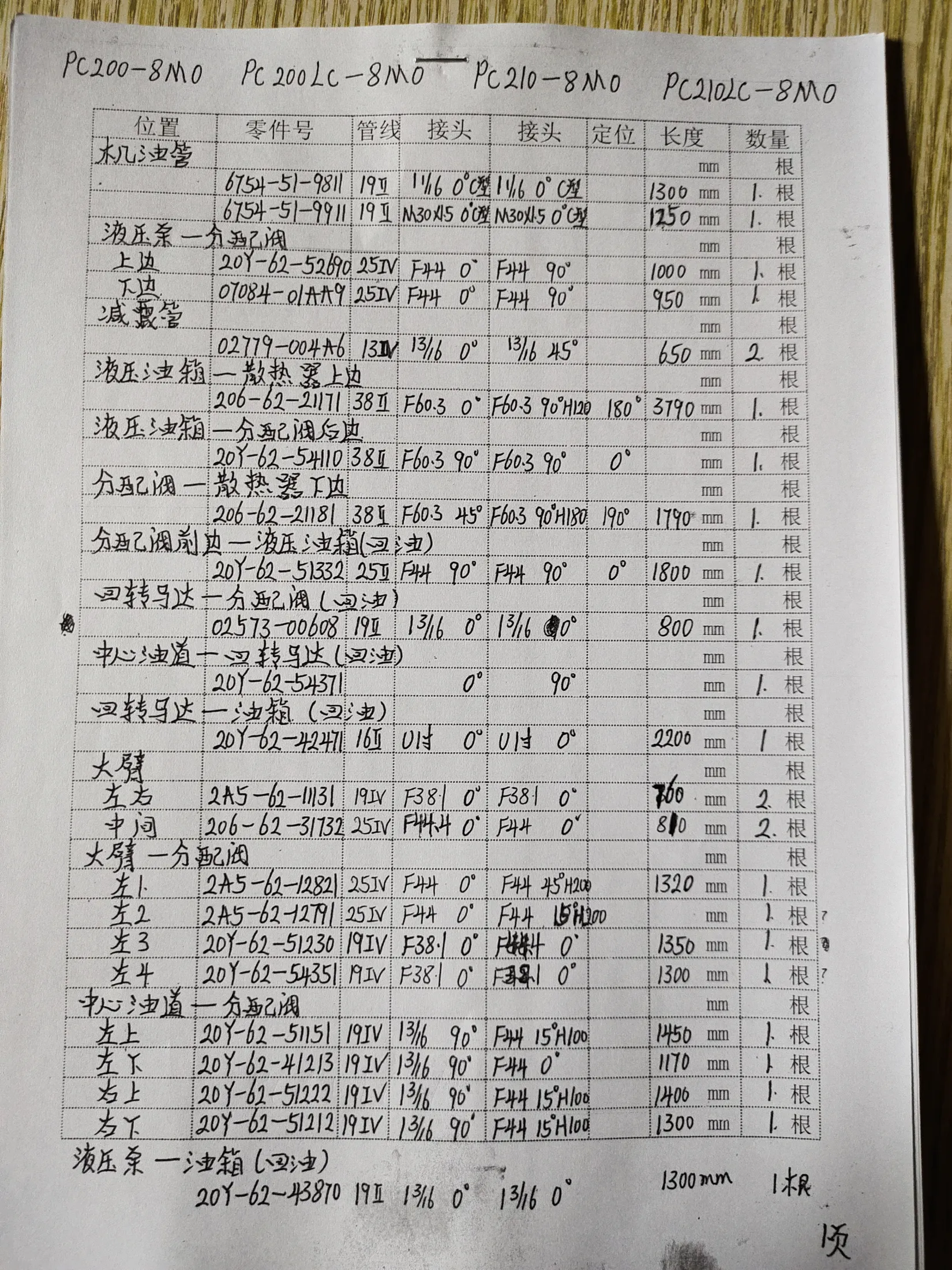 Komatsu 210-8MO hydraulic hose part numbers and recorded lengths — technician notebook page 1 of 4 — recorded hose parts 02779-004A, 206-62-2117138I1, 207-62-421319IV131690