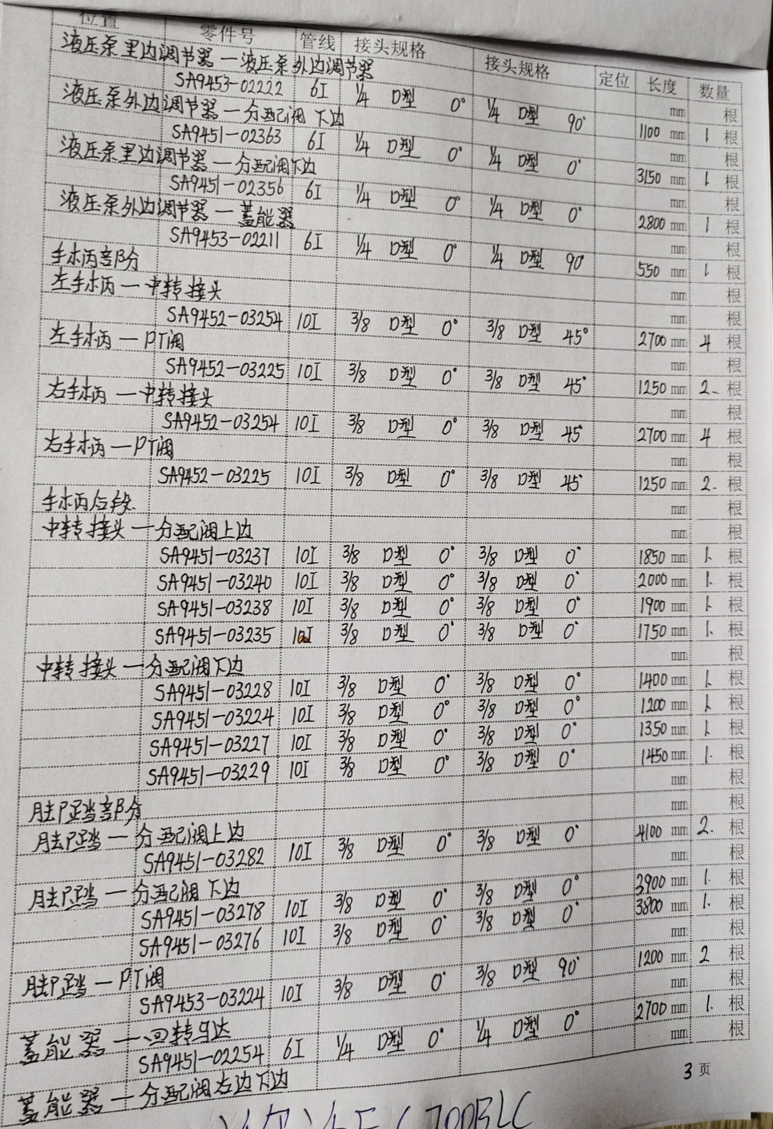 Volvo EC700B LC hydraulic hose part numbers and recorded lengths — technician notebook page 3 of 5