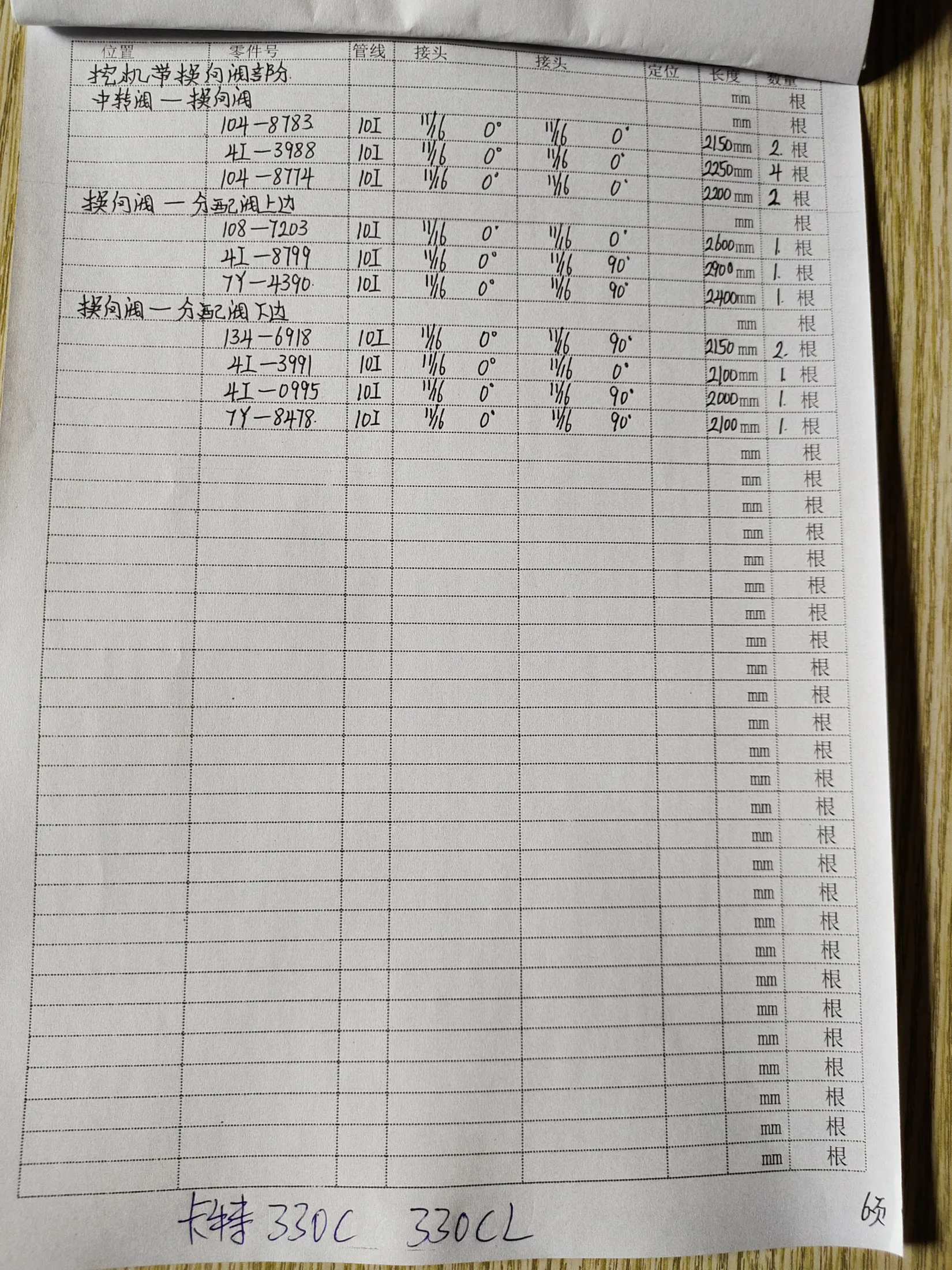 Caterpillar 330CL hydraulic hose part numbers and recorded lengths — technician notebook page 6 of 6 — recorded hose parts 4I-0995, 4I-8799