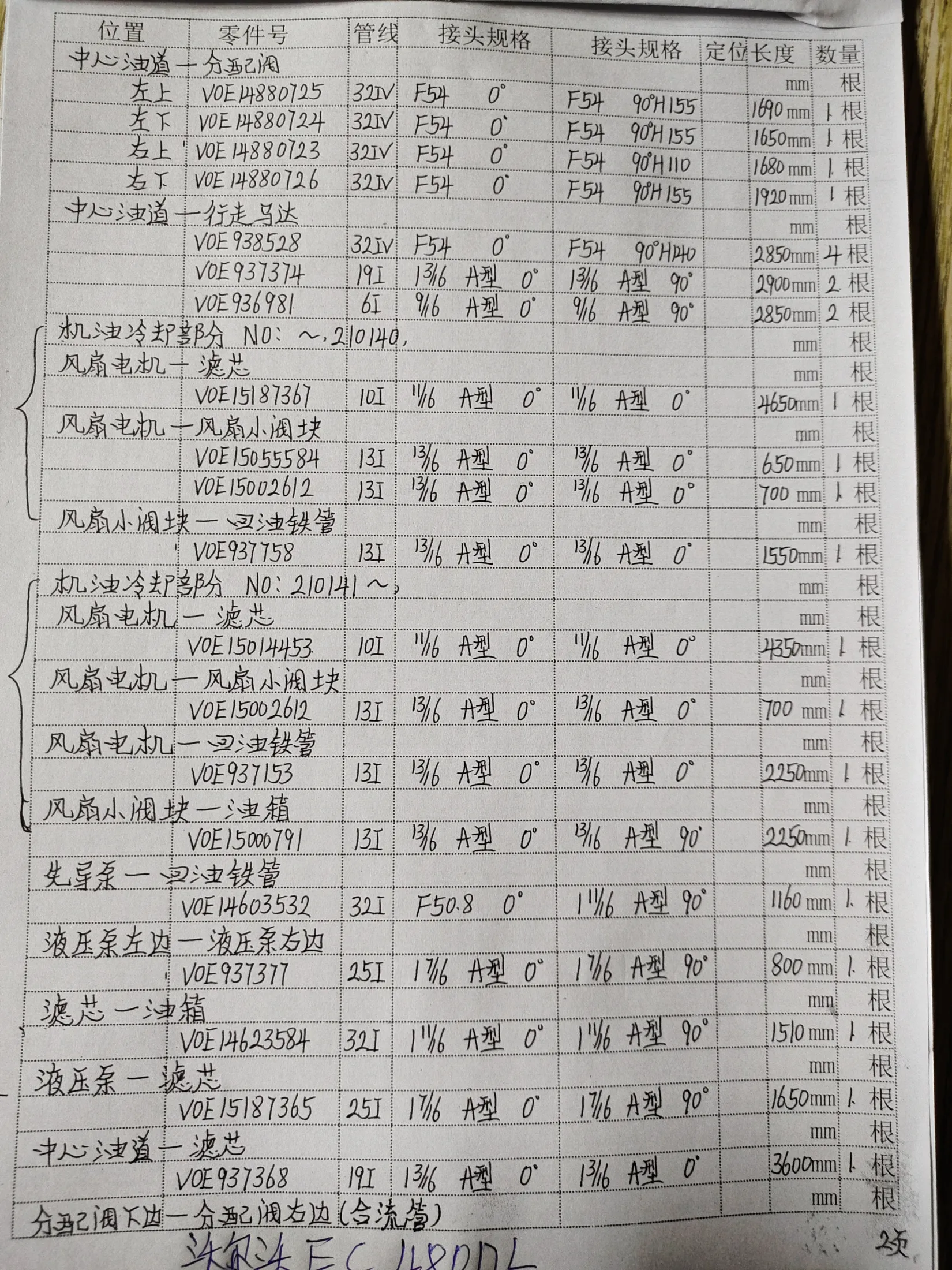 Volvo EC480DLC hydraulic hose part numbers and recorded lengths — technician notebook page 2 of 5 — recorded hose parts VOE14603532, VOE150026Z, VOE15006791