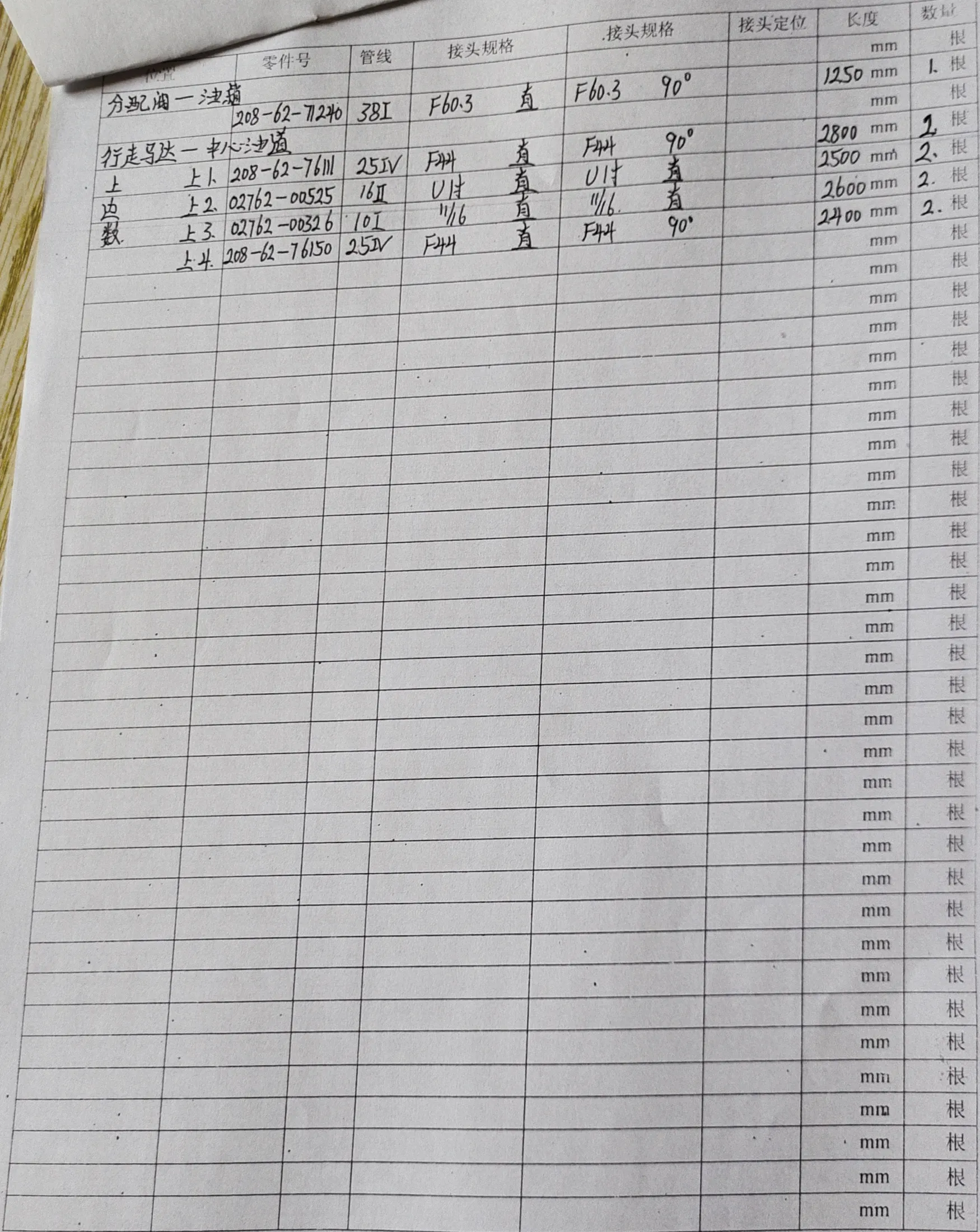 Komatsu PC450-7 hydraulic hose part numbers and recorded lengths — technician notebook page 2 of 4