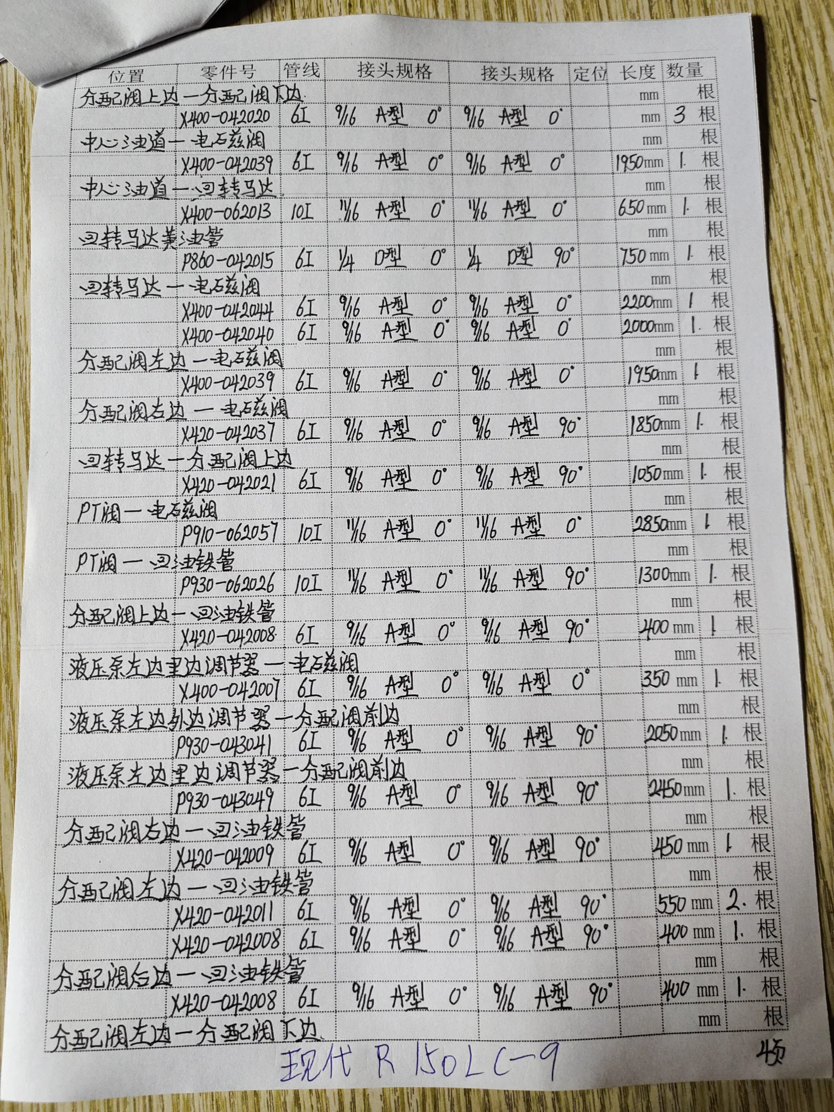 Hyundai R150LC-9 hydraulic hose part numbers and recorded lengths — technician notebook page 4 of 5