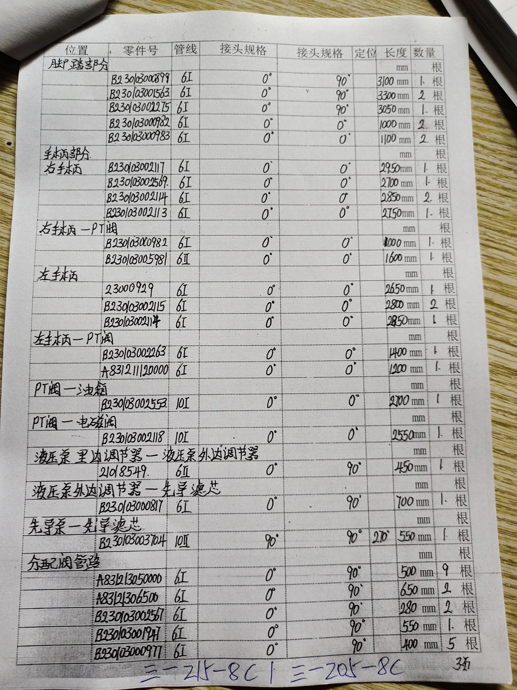 SANY 205-8C hydraulic hose part numbers and recorded lengths — technician notebook page 3 of 4 — recorded hose parts A8321120000, B23003000817, B23003000982