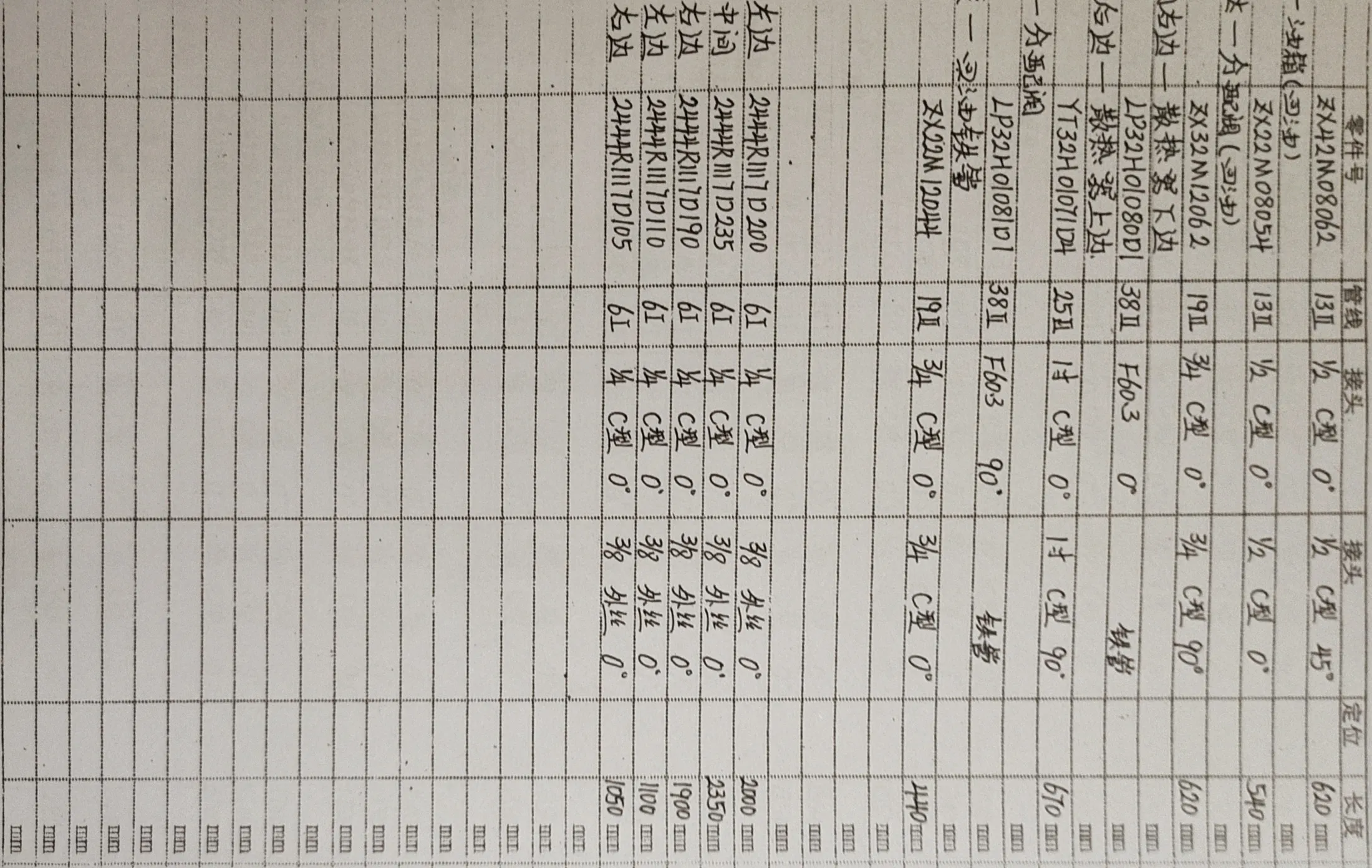 Kobelco SK130-8 hydraulic hose part numbers and recorded lengths — technician notebook page 2 of 4