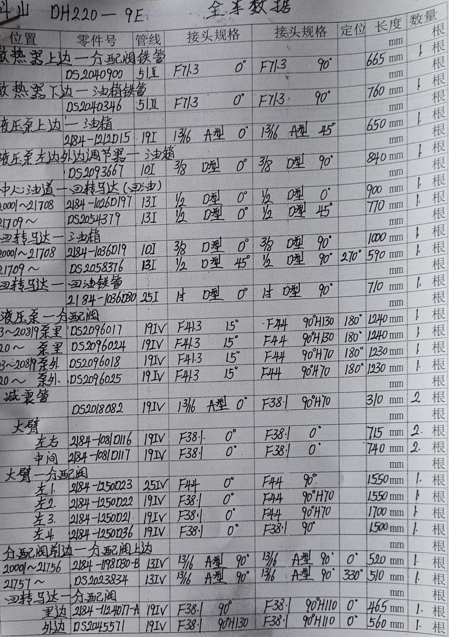 Doosan DH220-9E hydraulic hose part numbers and recorded lengths — technician notebook page 1 of 6