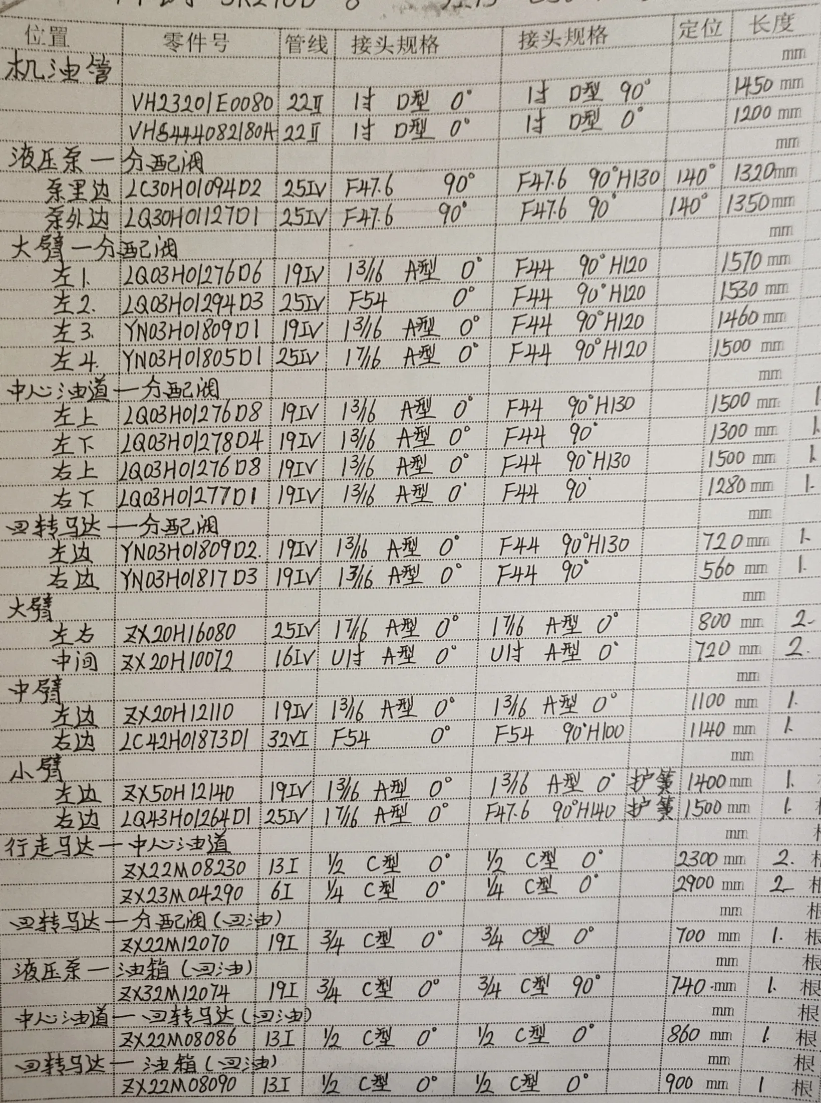 Kobelco SK270D-8 hydraulic hose part numbers and recorded lengths — technician notebook page 1 of 5