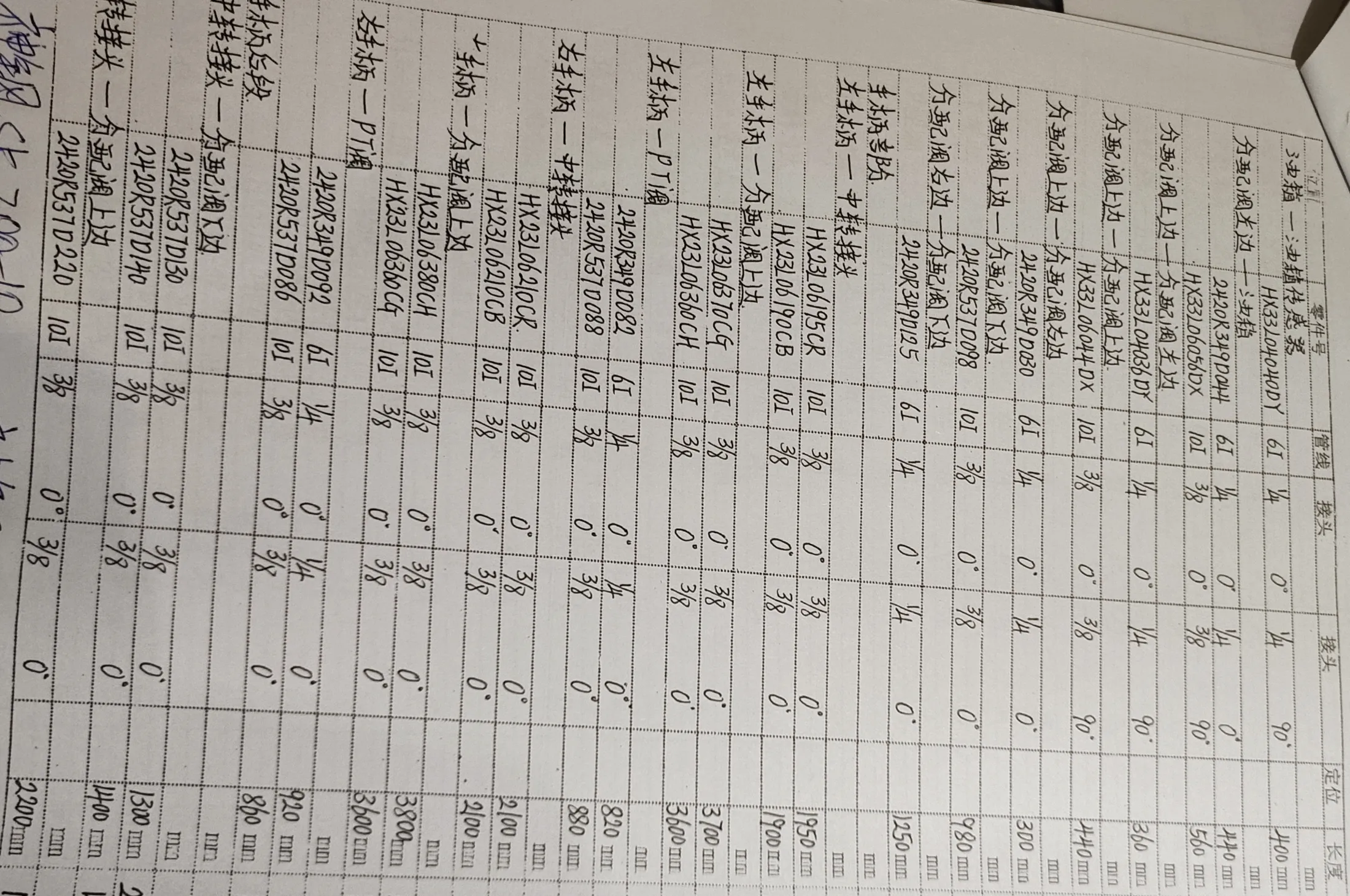 Kobelco SK200-10 hydraulic hose part numbers and recorded lengths — technician notebook page 3 of 5