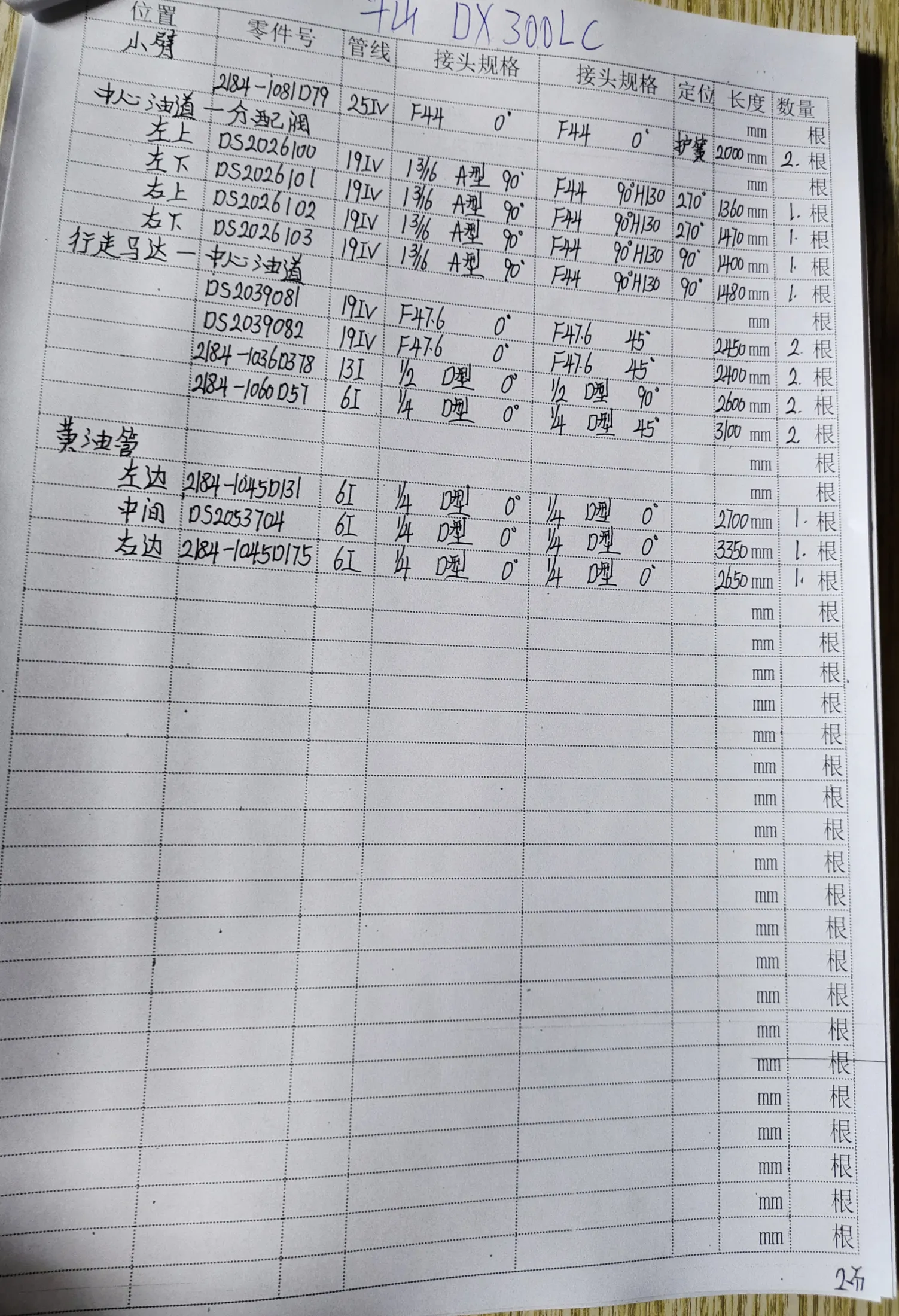 Doosan DX300LC hydraulic hose part numbers and recorded lengths — technician notebook page 2 of 5