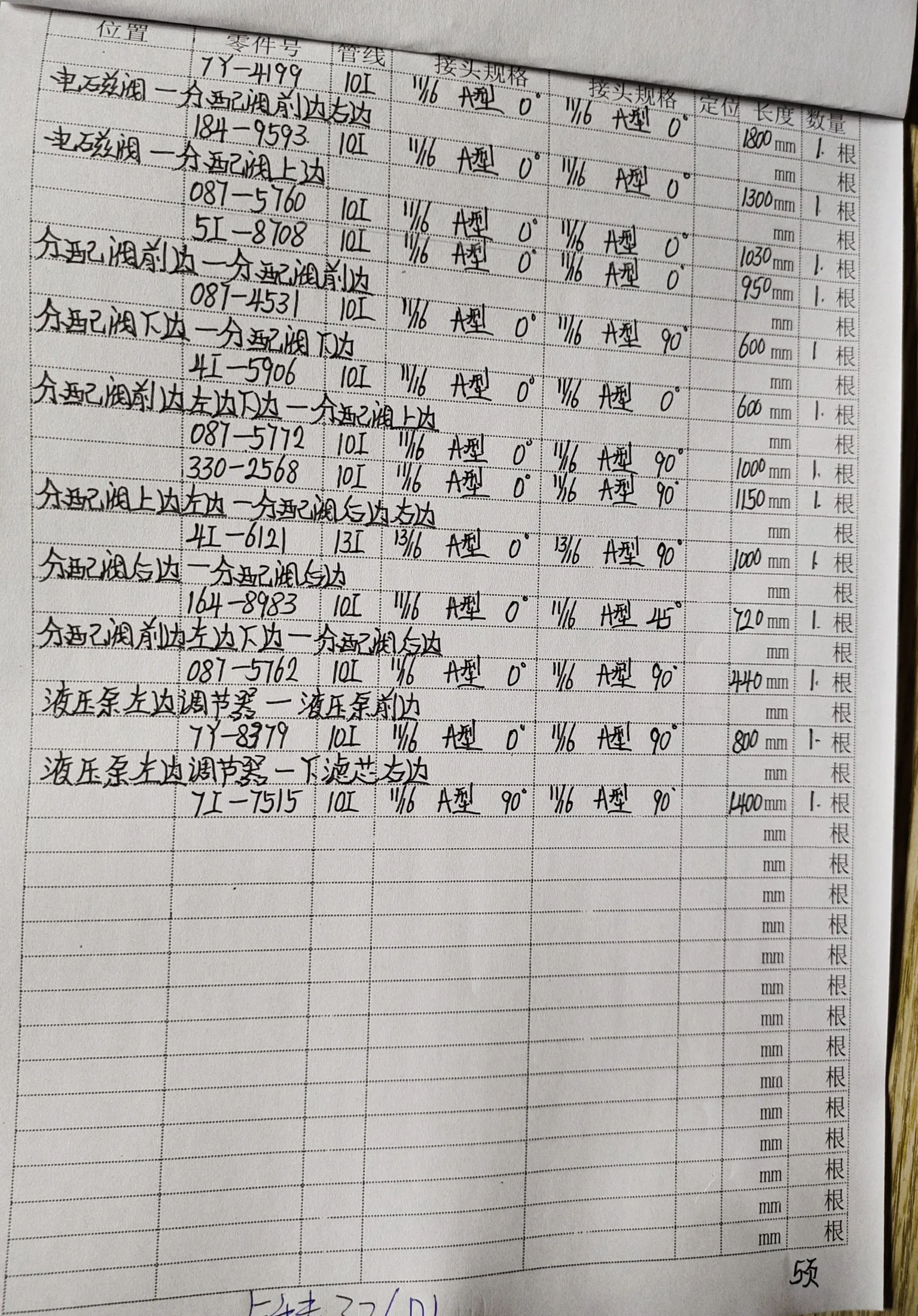 Caterpillar CAT®326D L hydraulic hose part numbers and recorded lengths — technician notebook page 5 of 5