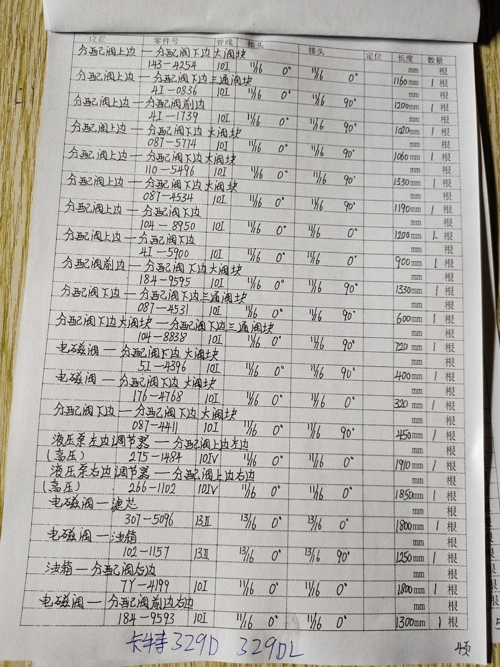 Caterpillar 329DL hydraulic hose part numbers and recorded lengths — technician notebook page 4 of 5