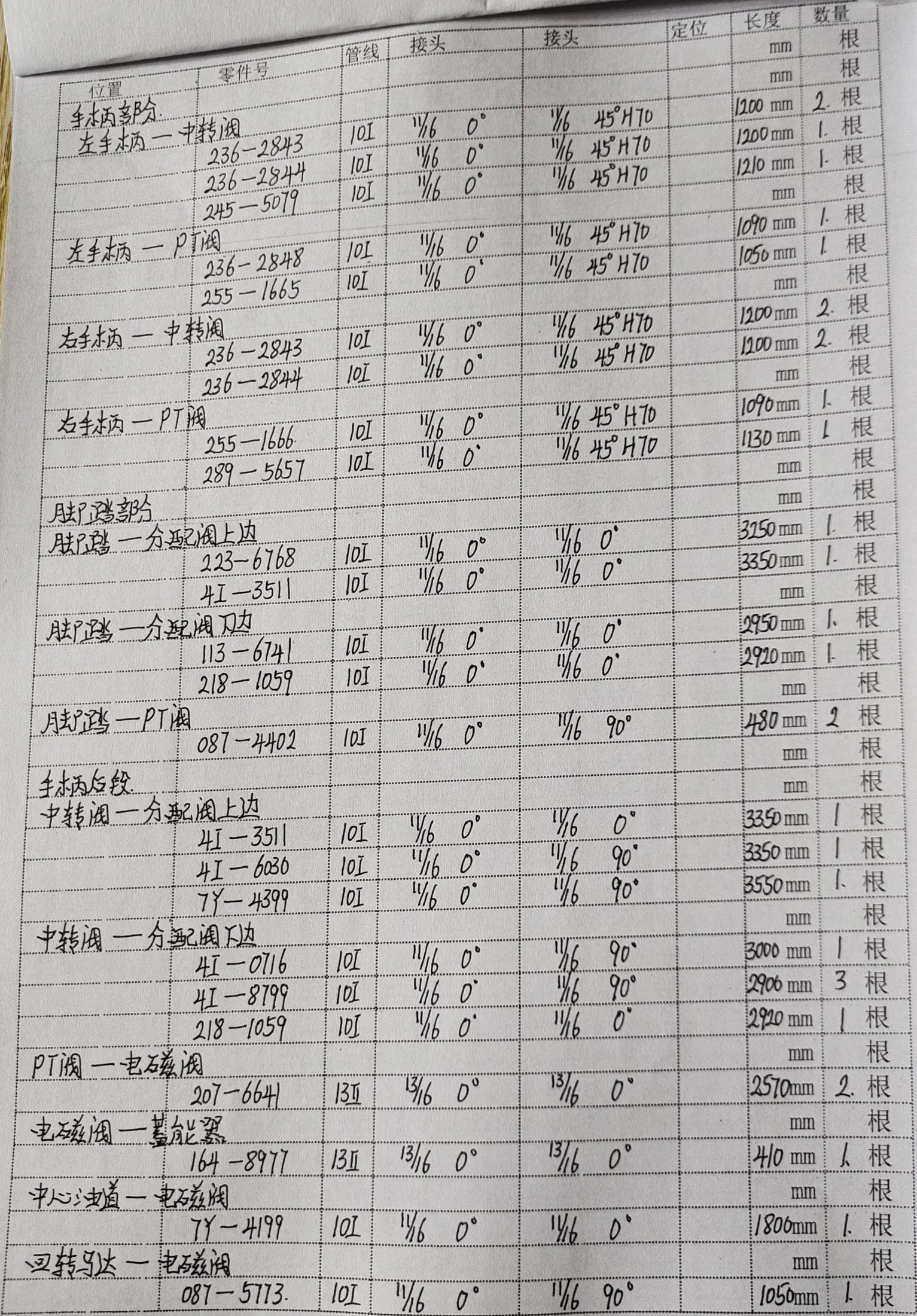 Caterpillar CAT®330D L hydraulic hose part numbers and recorded lengths — technician notebook page 3 of 5