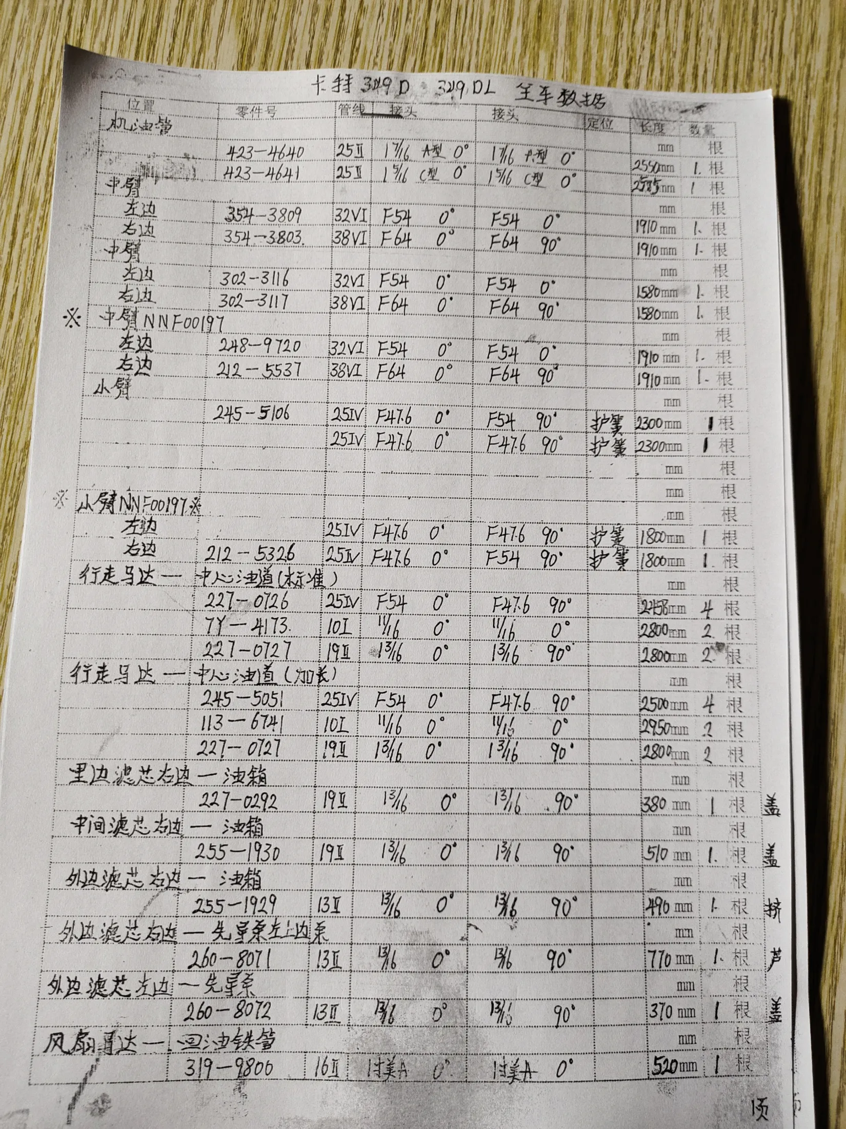 Caterpillar 349DL hydraulic hose part numbers and recorded lengths — technician notebook page 1 of 6 — recorded hose parts 75NNF00197, 7Y-4173
