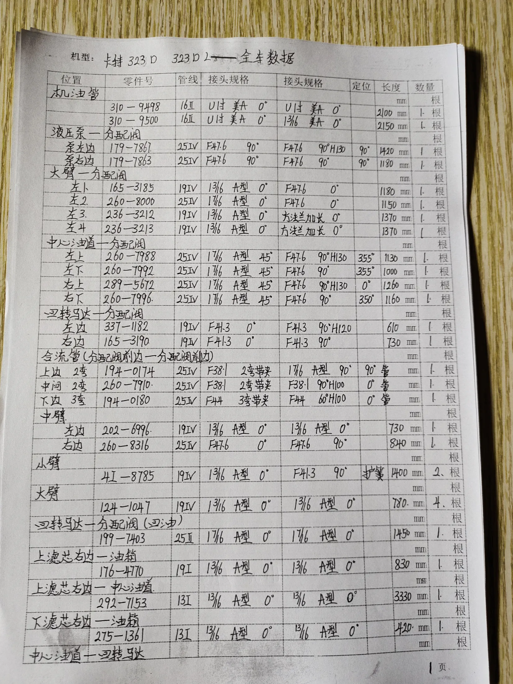 Caterpillar 323D hydraulic hose part numbers and recorded lengths — technician notebook page 1 of 5