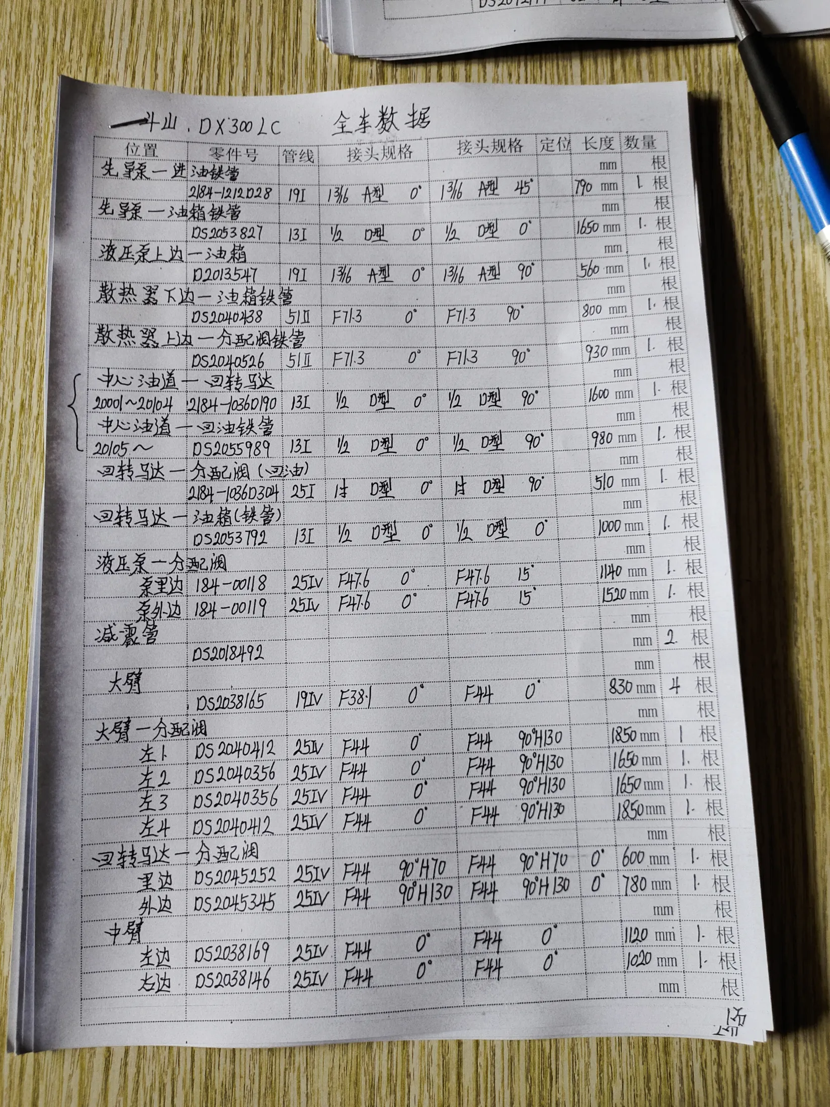 斗山DX300LC安装示意图适用于液压胶管2184-1212D28