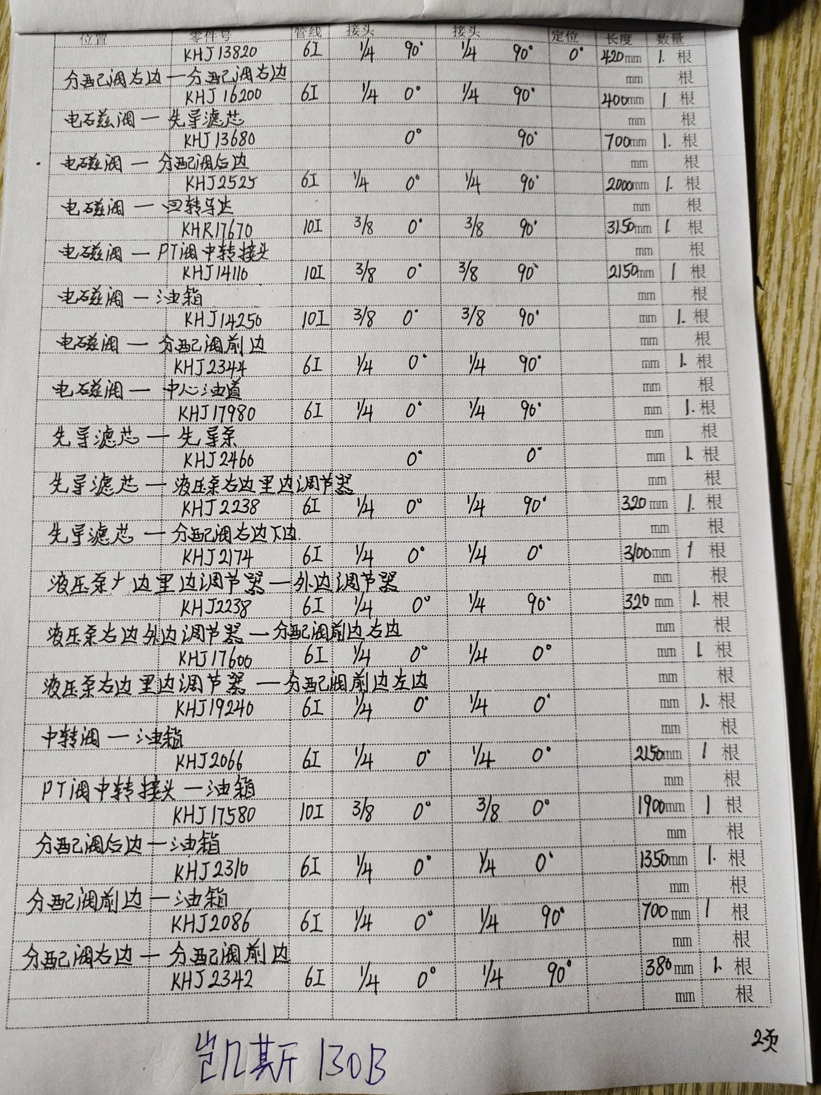 Case 130B hydraulic hose part numbers and recorded lengths — technician notebook page 3 of 4 — recorded hose parts KHJ13680, KHJ14116, KHJ16200