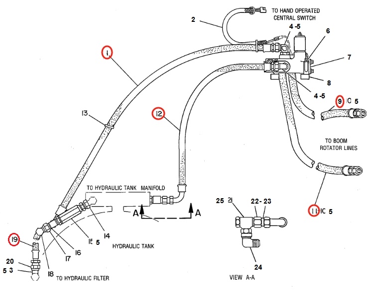 Caterpillar CAT®225B installation diagram showing hydraulic hose 3V-4655 at Pipe No. 9