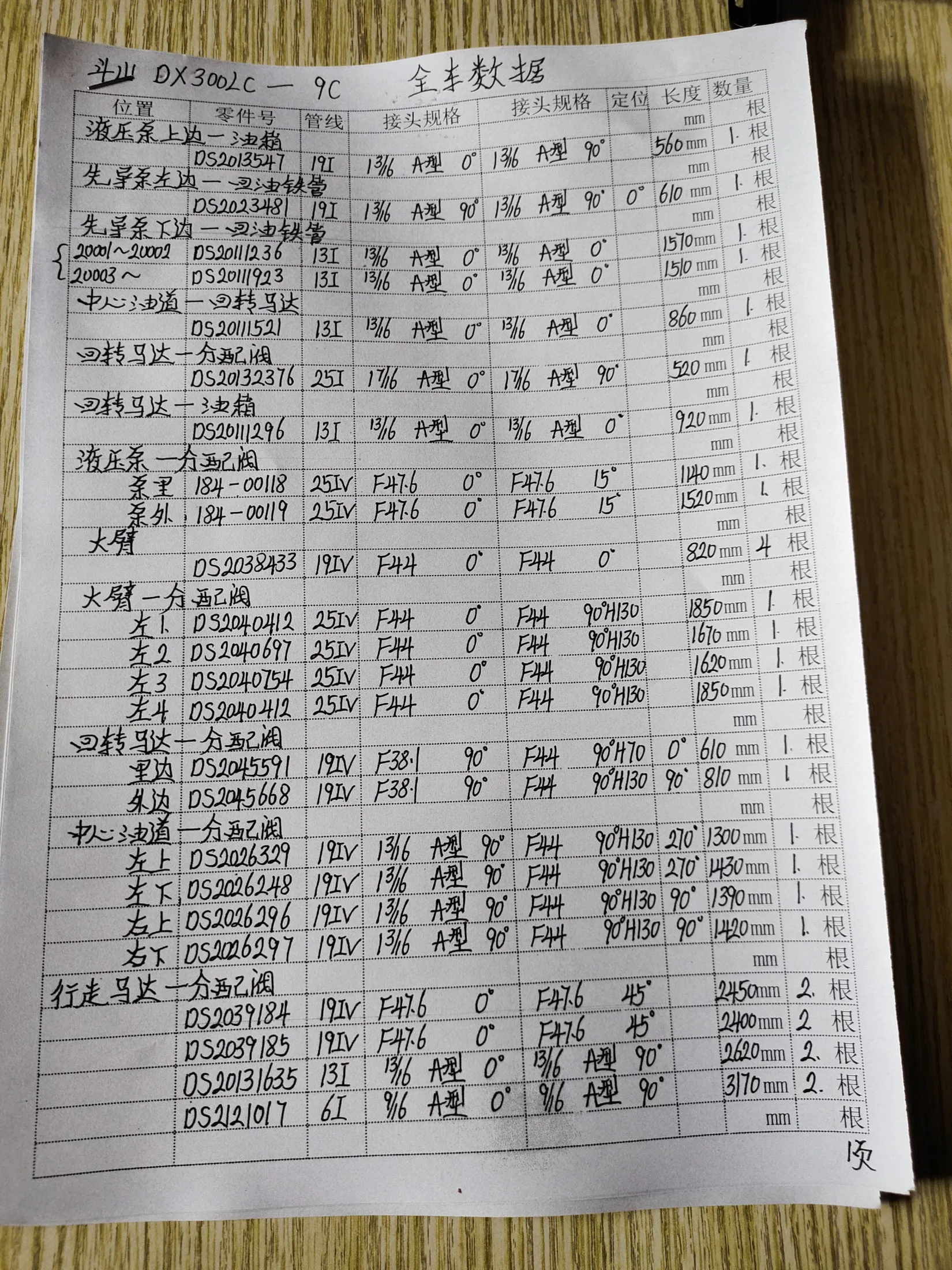 Doosan DX300LC-9C installation diagram for hydraulic hose DS2013547
