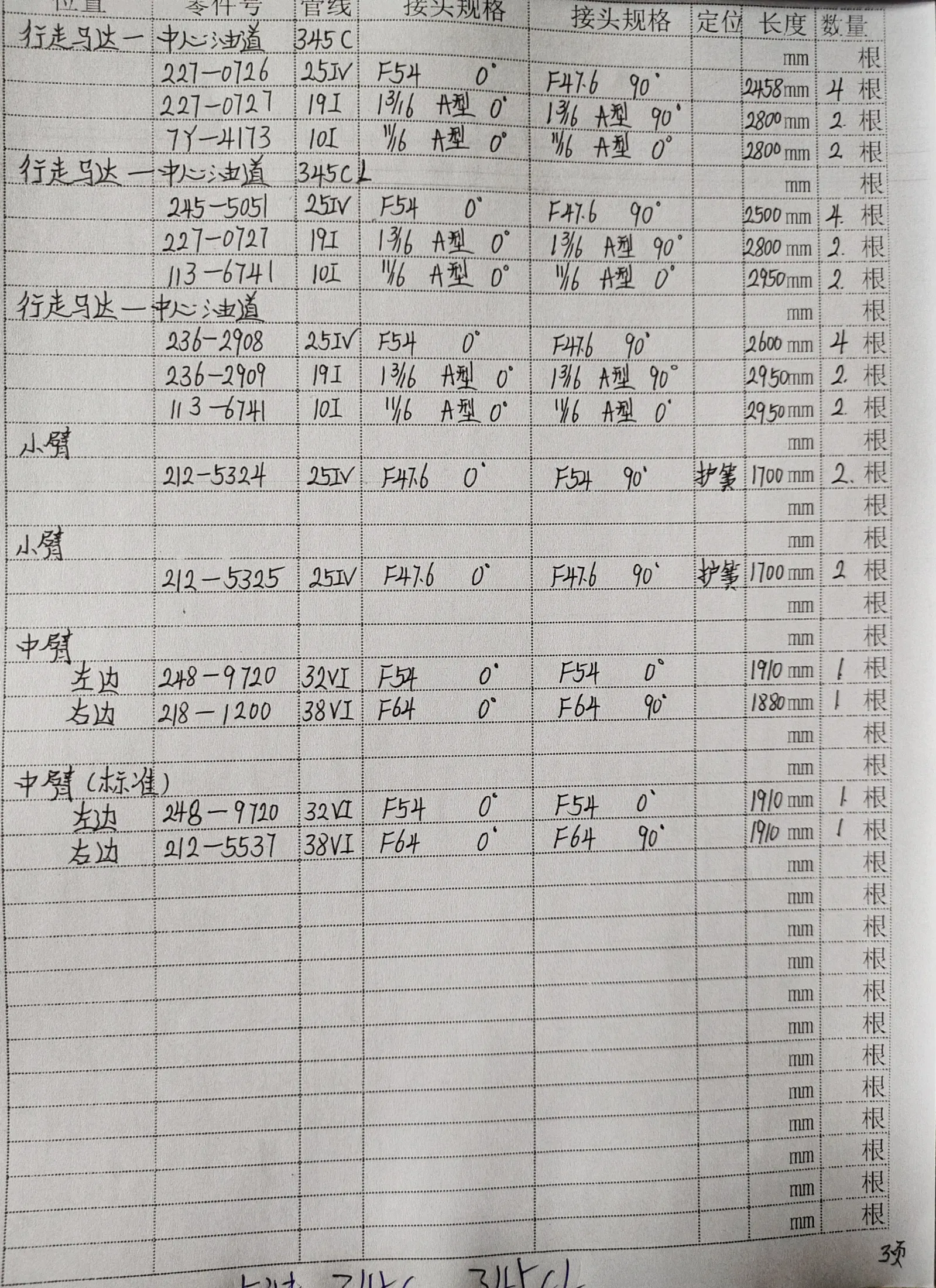 Caterpillar CAT®345C L hydraulic hose part numbers and recorded lengths — technician notebook page 3 of 6