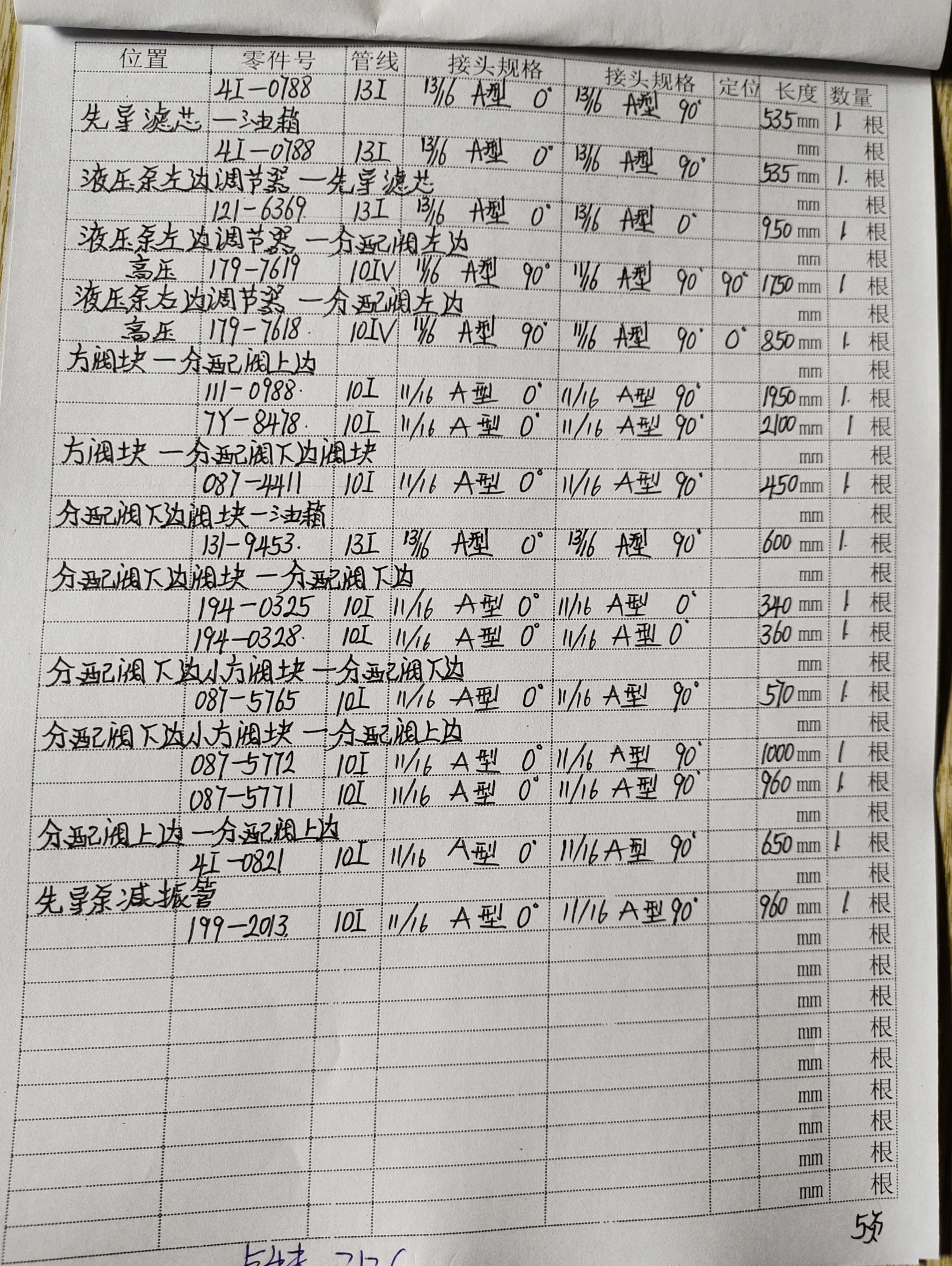 卡特 CAT®312C hydraulic hose part numbers and recorded lengths — technician notebook page 5 of 6