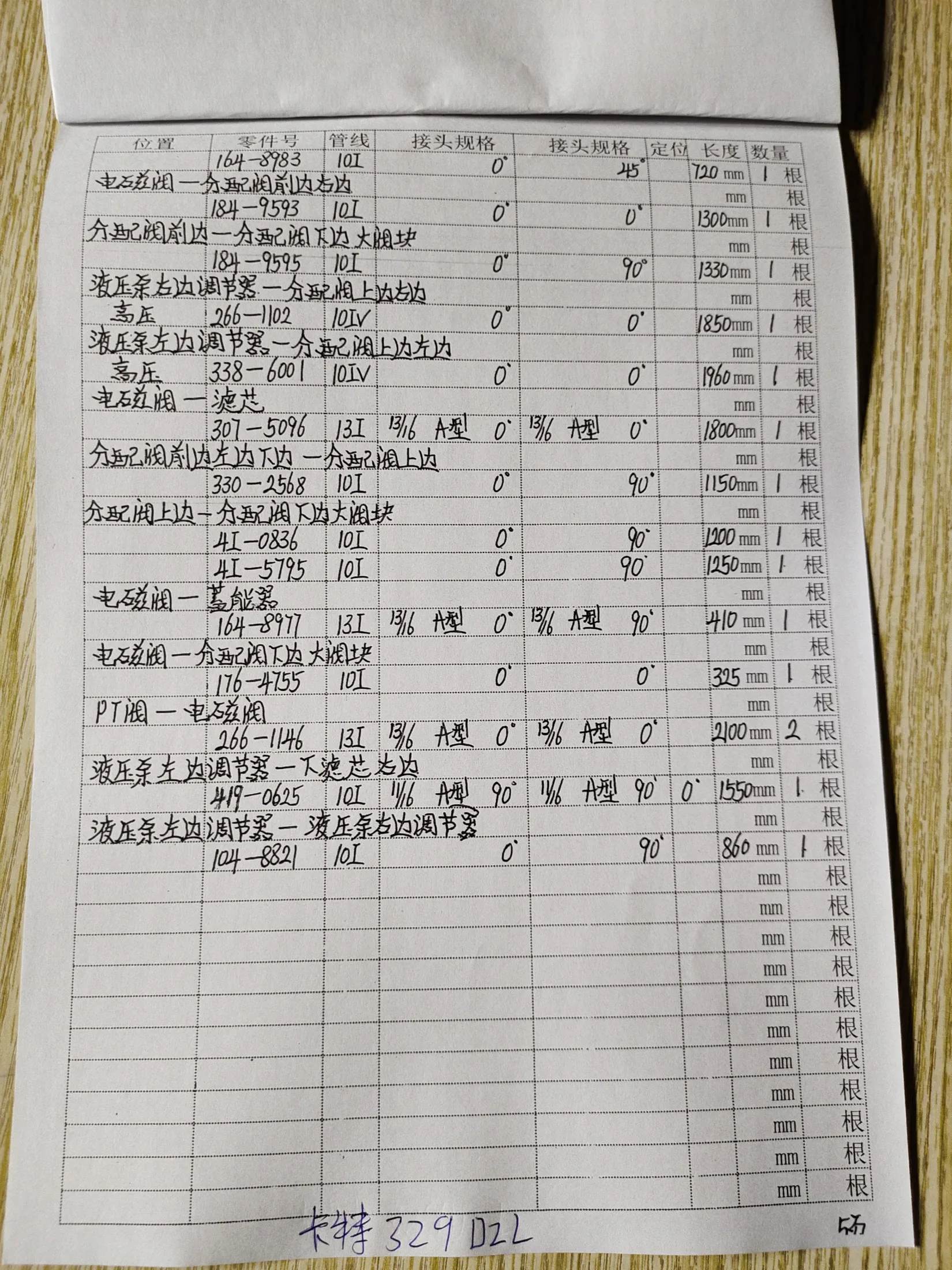 Caterpillar 329D2L hydraulic hose part numbers and recorded lengths — technician notebook page 5 of 5 — recorded hose parts 4I-083