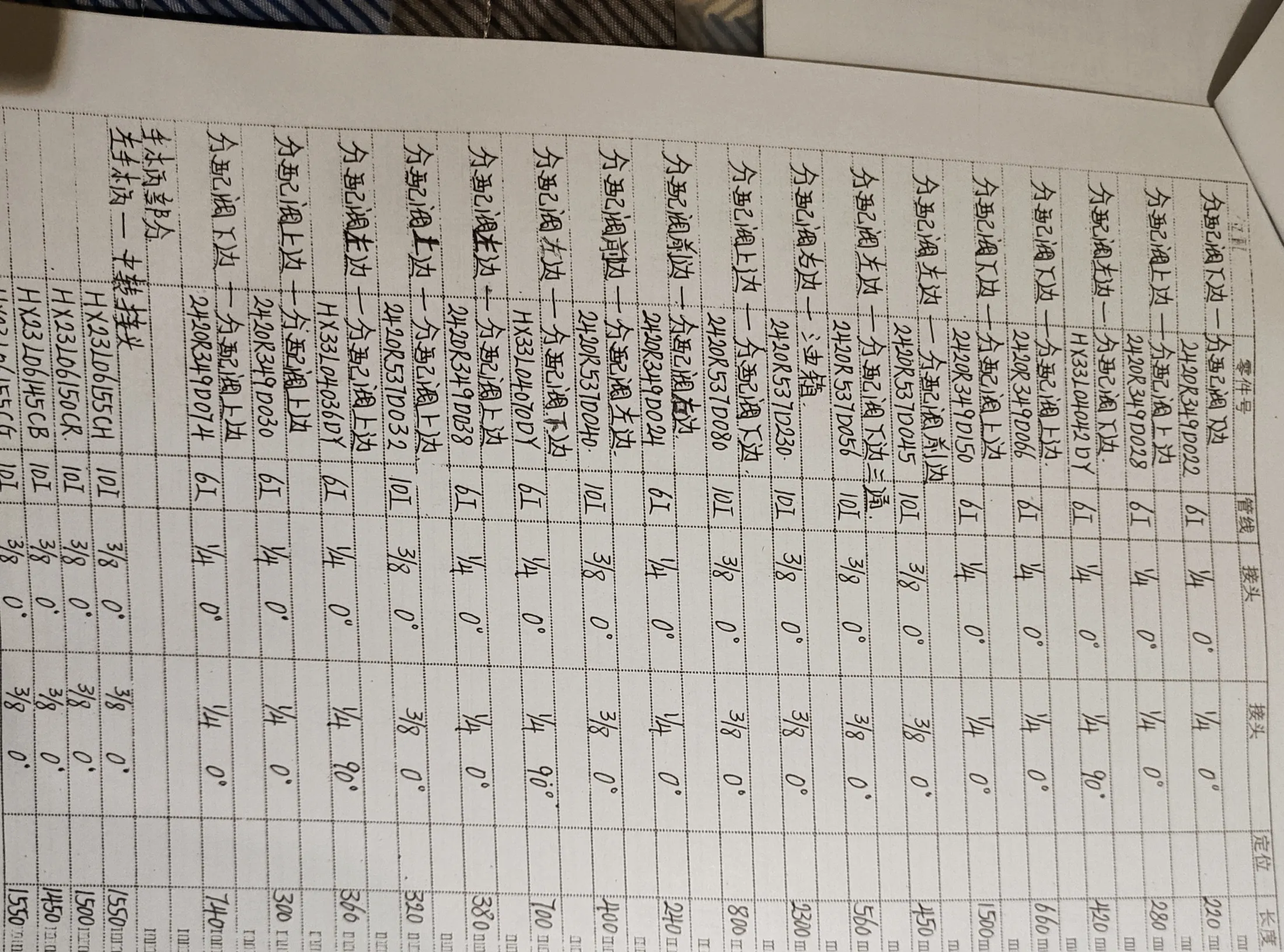 Kobelco SK460-8 hydraulic hose part numbers and recorded lengths — technician notebook page 3 of 5