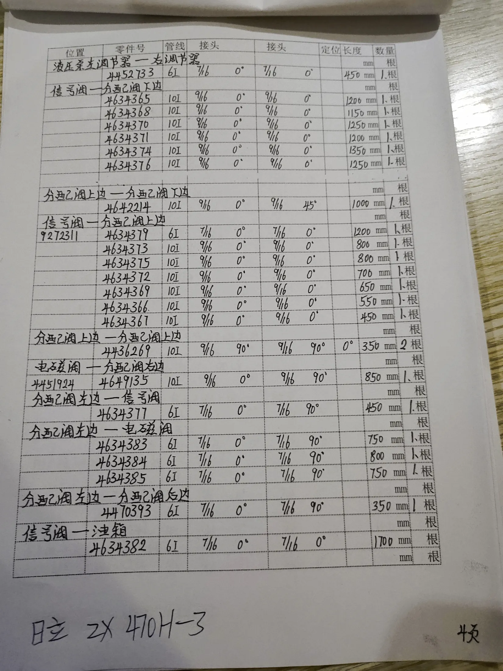 日立 ZX470H-3液压胶管零件号及记录长度— 技术员笔记页1共1页