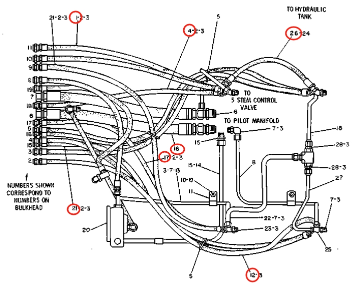 Caterpillar CAT®215B installation diagram showing hydraulic hose 5C-3426 at Pipe No. 16