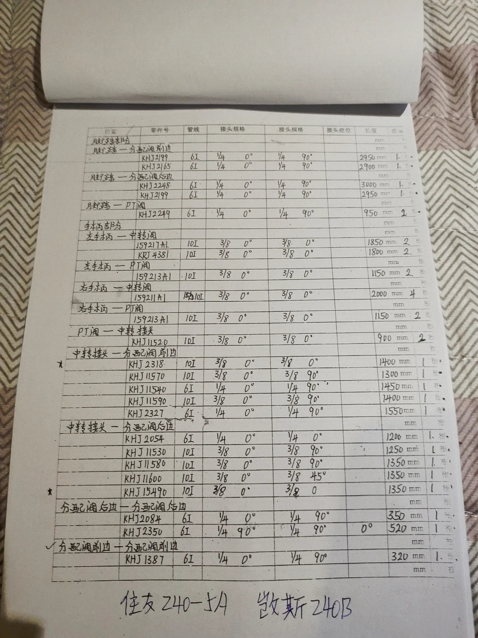 Sumitomo 240-5A hydraulic hose part numbers and recorded lengths — technician notebook page 2 of 4 — recorded hose parts 159211A, 159213A, 159213A1