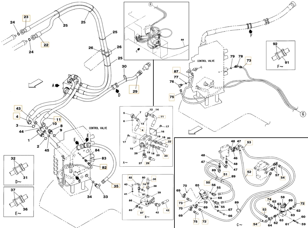 Case CX135SR installation diagram showing hydraulic hose KHJ2174 at Pipe No. 75