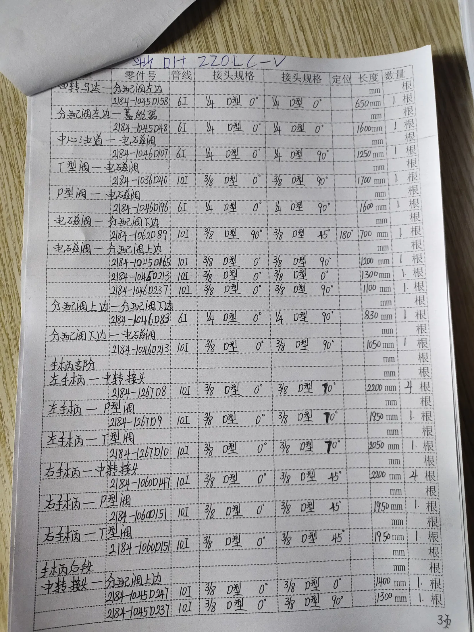Doosan DH220LC-V hydraulic hose part numbers and recorded lengths — technician notebook page 3 of 5