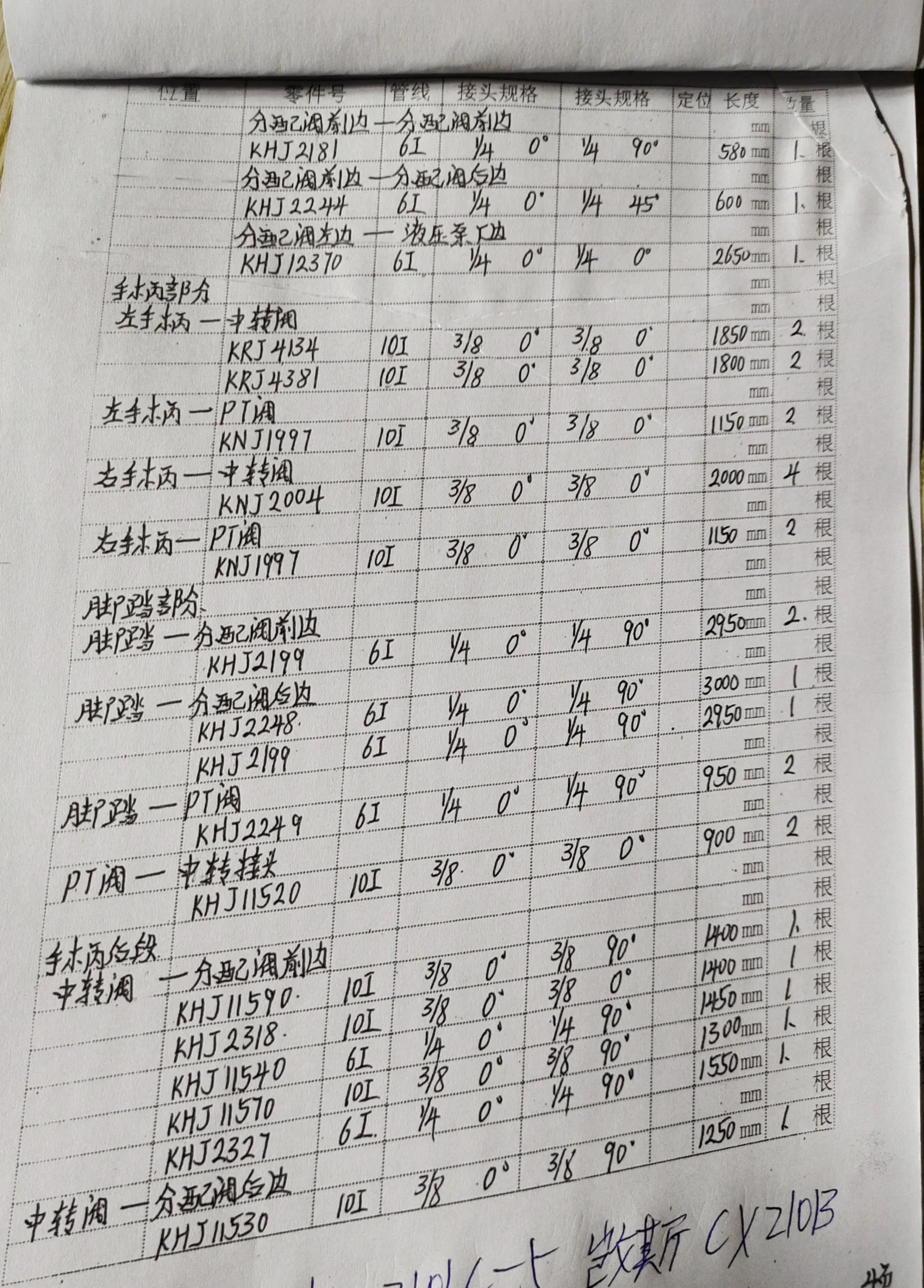凯斯 CX210B hydraulic hose part numbers and recorded lengths — technician notebook page 4 of 5