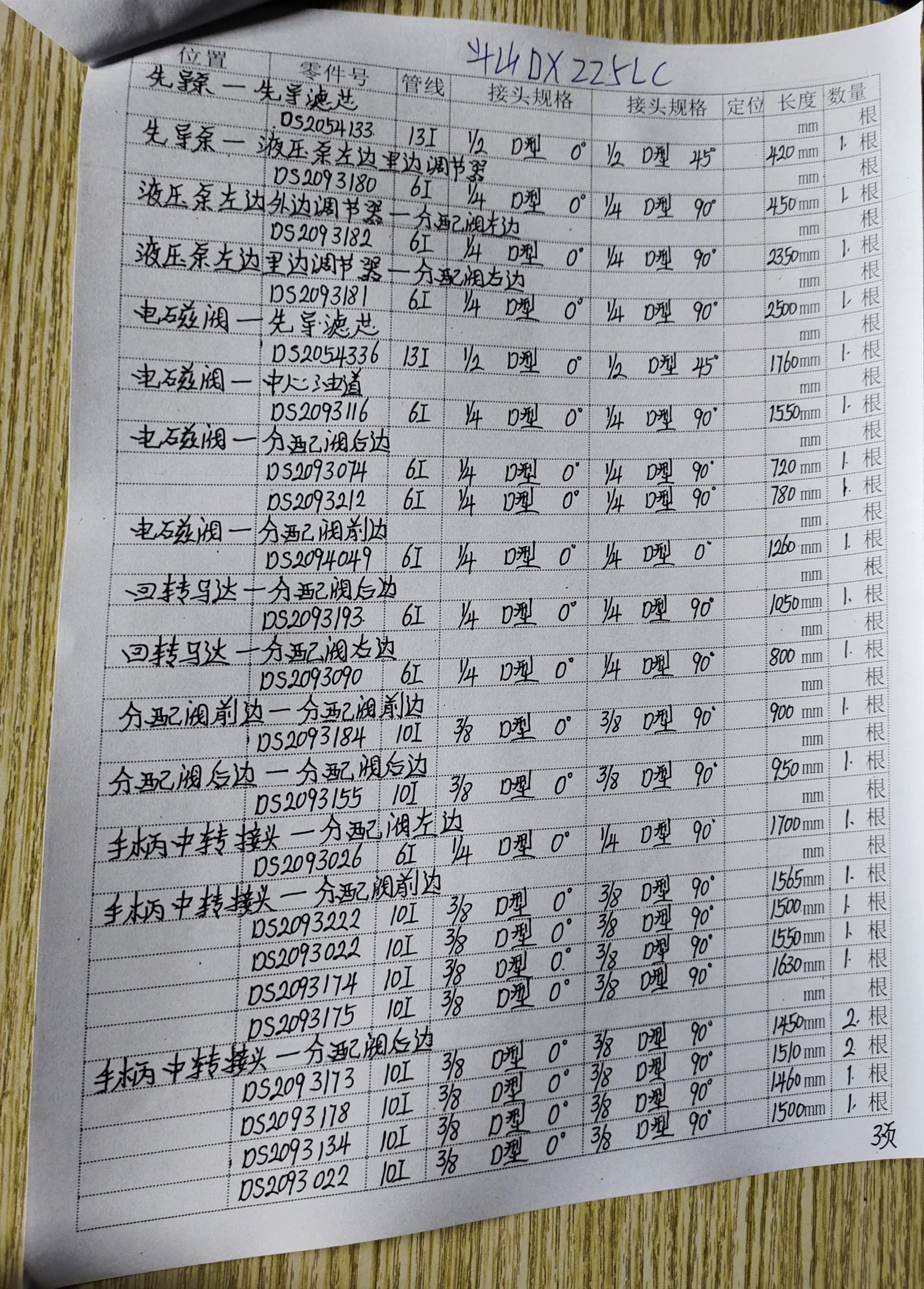 斗山 DX225LC hydraulic hose part numbers and recorded lengths — technician notebook page 3 of 5
