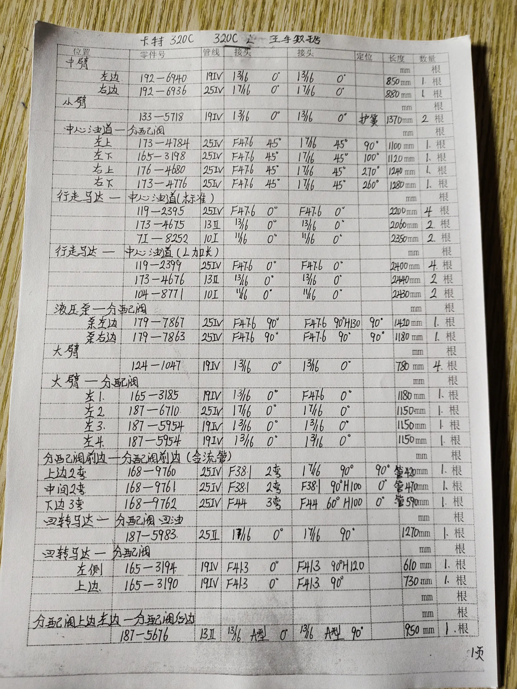Caterpillar 320C hydraulic hose part numbers and recorded lengths — technician notebook page 1 of 5