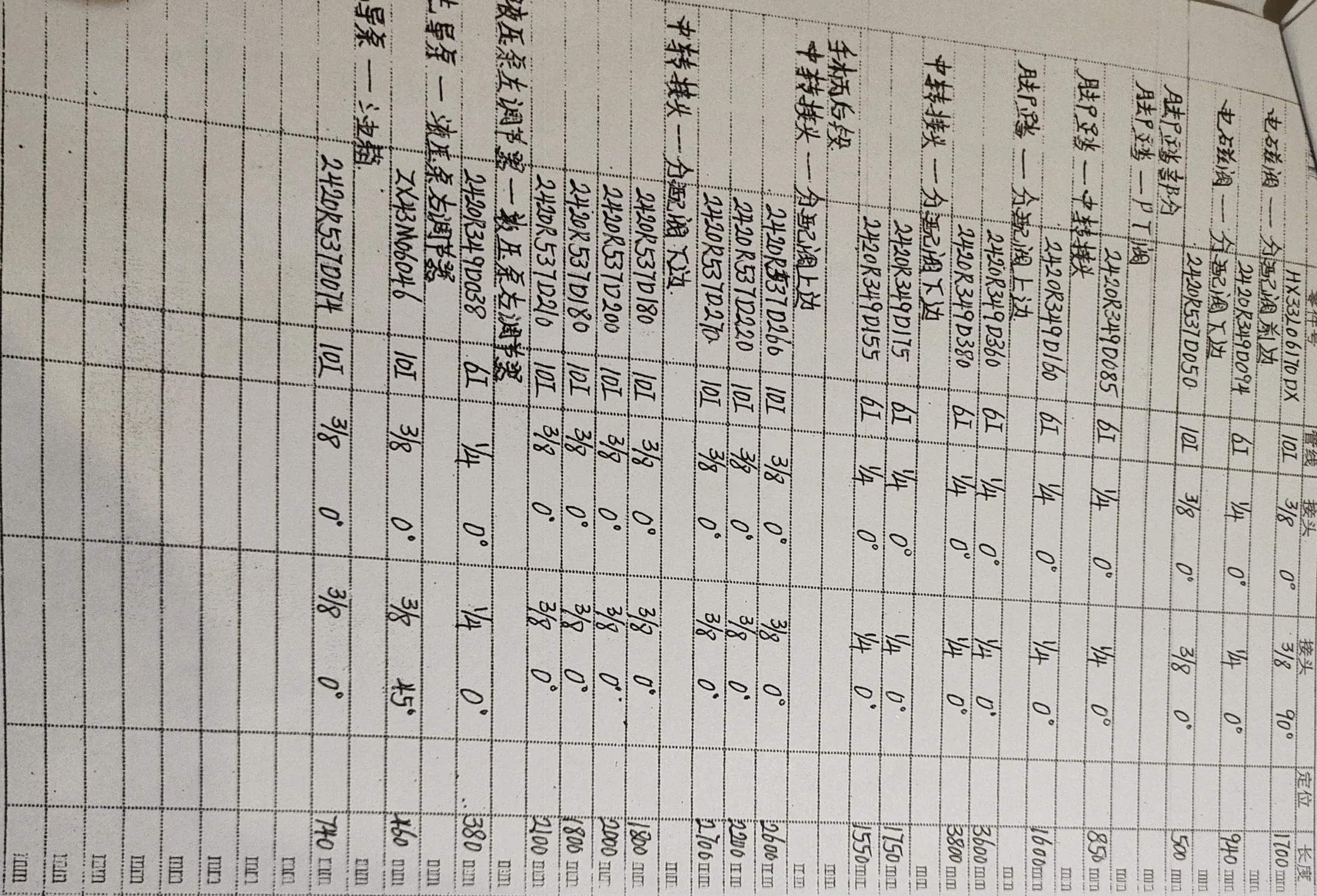 Kobelco SK495D hydraulic hose part numbers and recorded lengths — technician notebook page 5 of 5