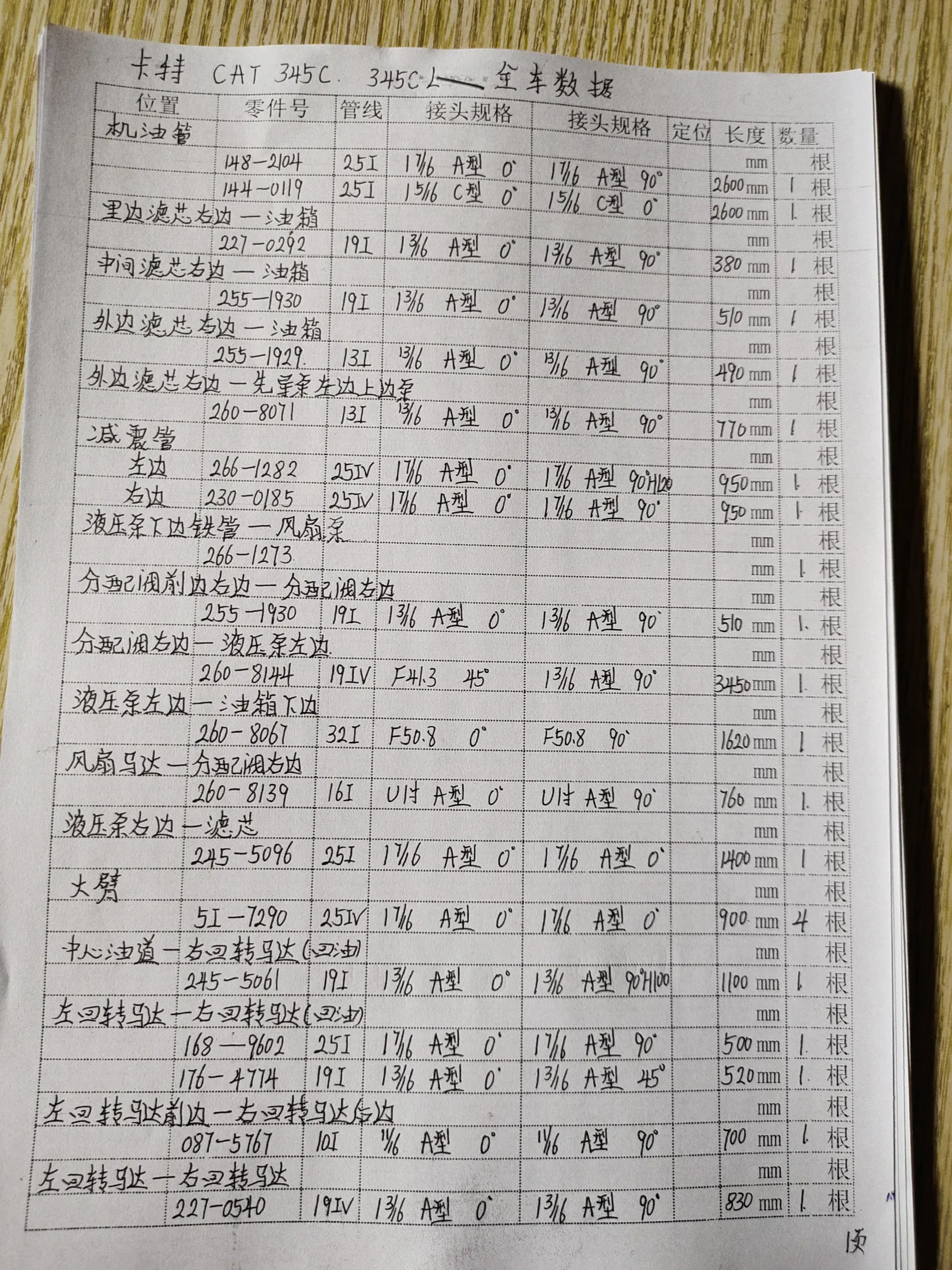 Caterpillar 345C hydraulic hose part numbers and recorded lengths — technician notebook page 1 of 6 — recorded hose parts 5I-7290
