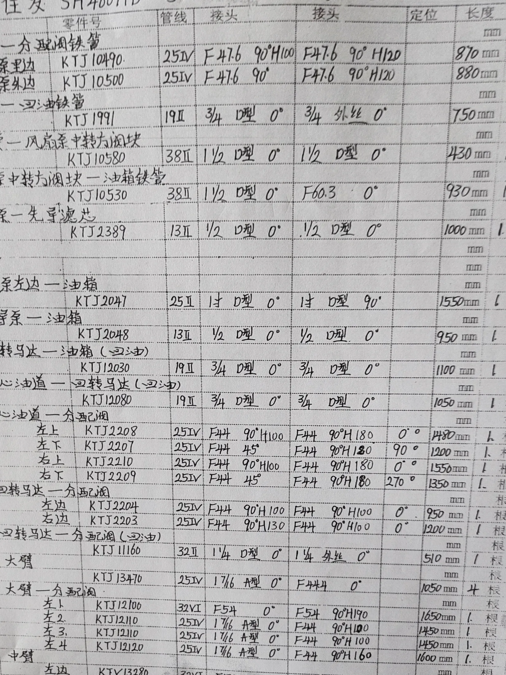 Sumitomo SH460HD-5 hydraulic hose part numbers and recorded lengths — technician notebook page 1 of 4