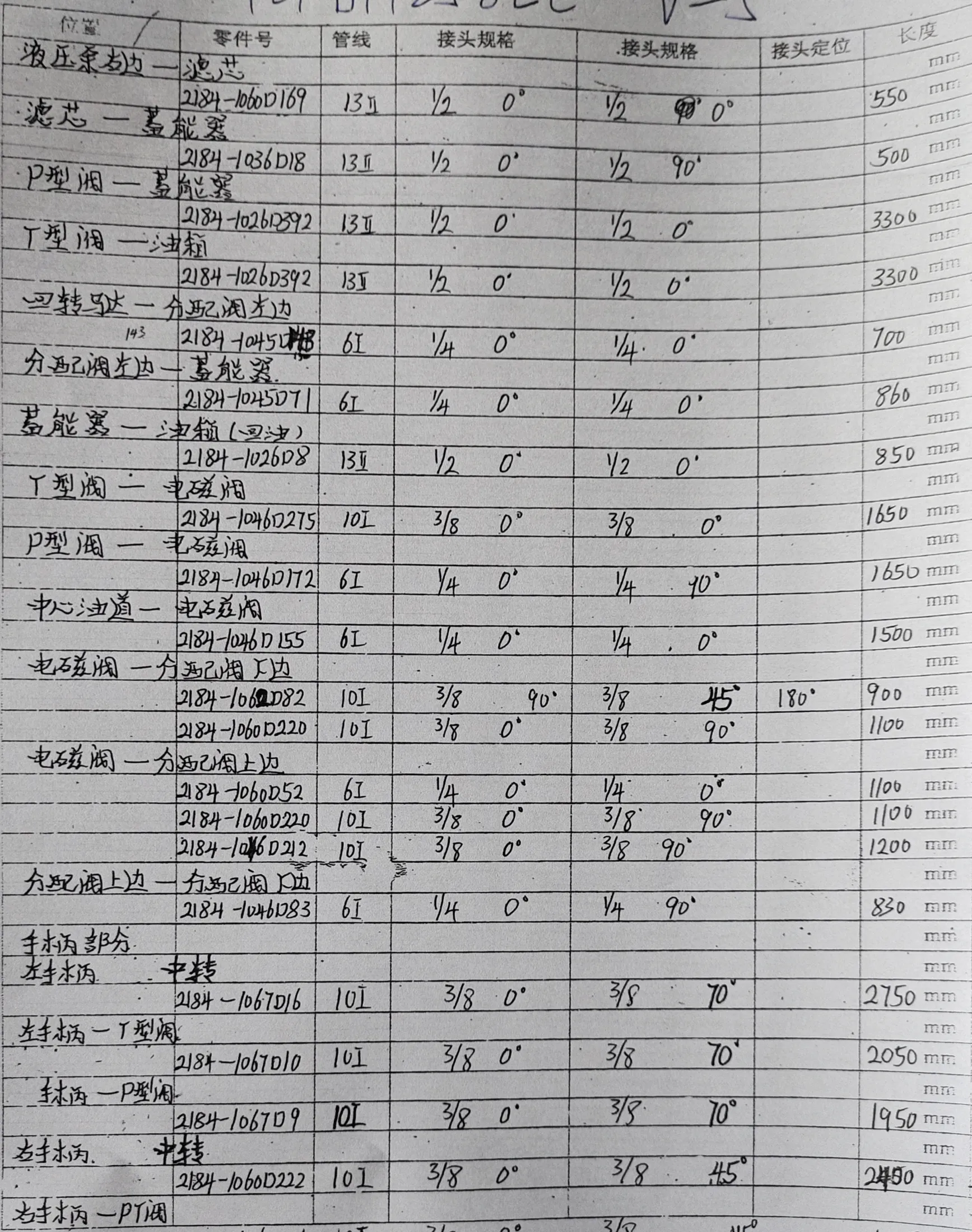 Doosan DH258LC-V-5 hydraulic hose part numbers and recorded lengths — technician notebook page 3 of 5