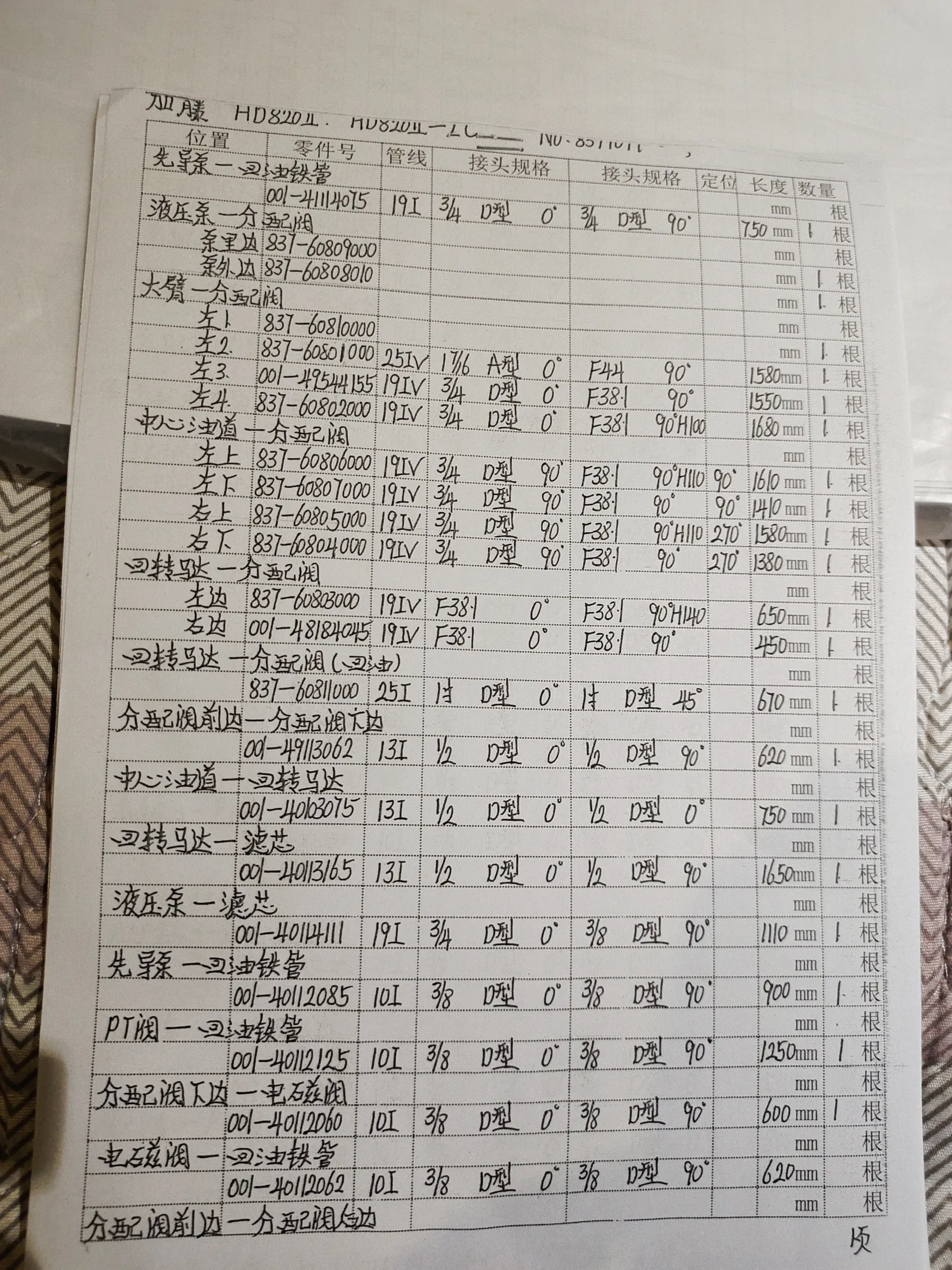 Kato HD820 II LC hydraulic hose part numbers and recorded lengths — technician notebook page 1 of 1
