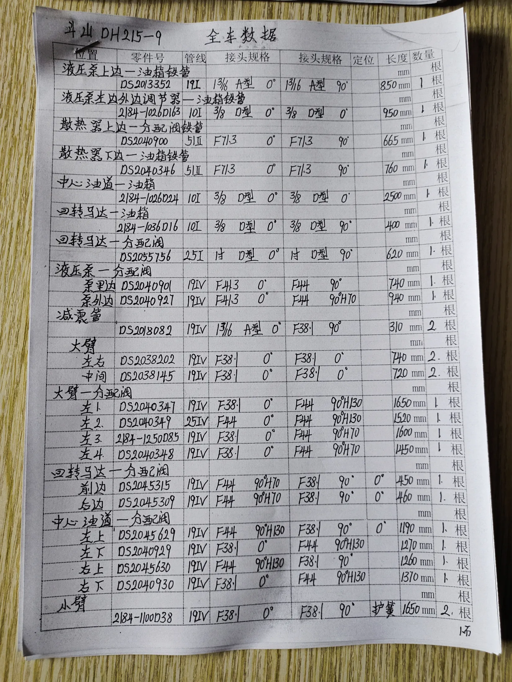 斗山DH215-9安装示意图适用于液压胶管2184-1026D24