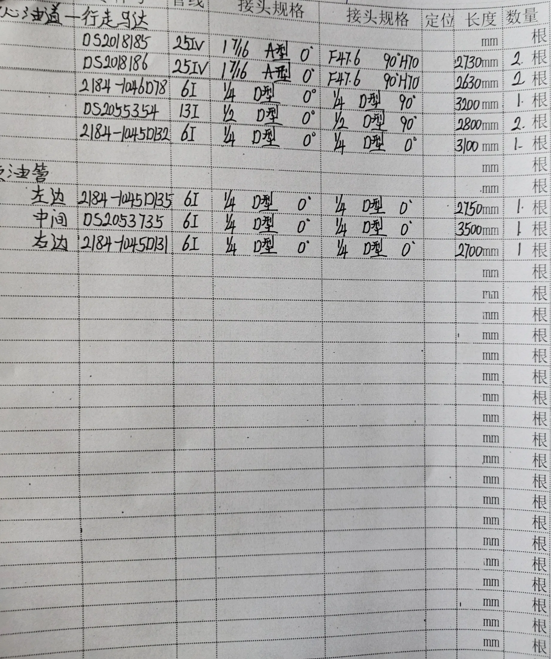 Doosan DH370LC-9 hydraulic hose part numbers and recorded lengths — technician notebook page 1 of 5