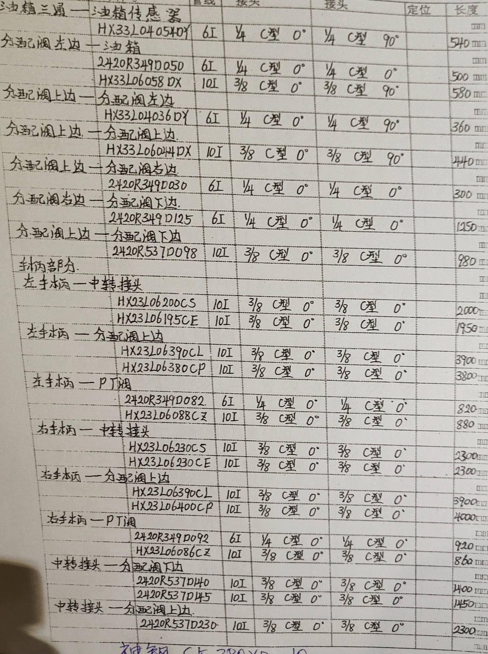 Kobelco SK380XD-10 hydraulic hose part numbers and recorded lengths — technician notebook page 3 of 5
