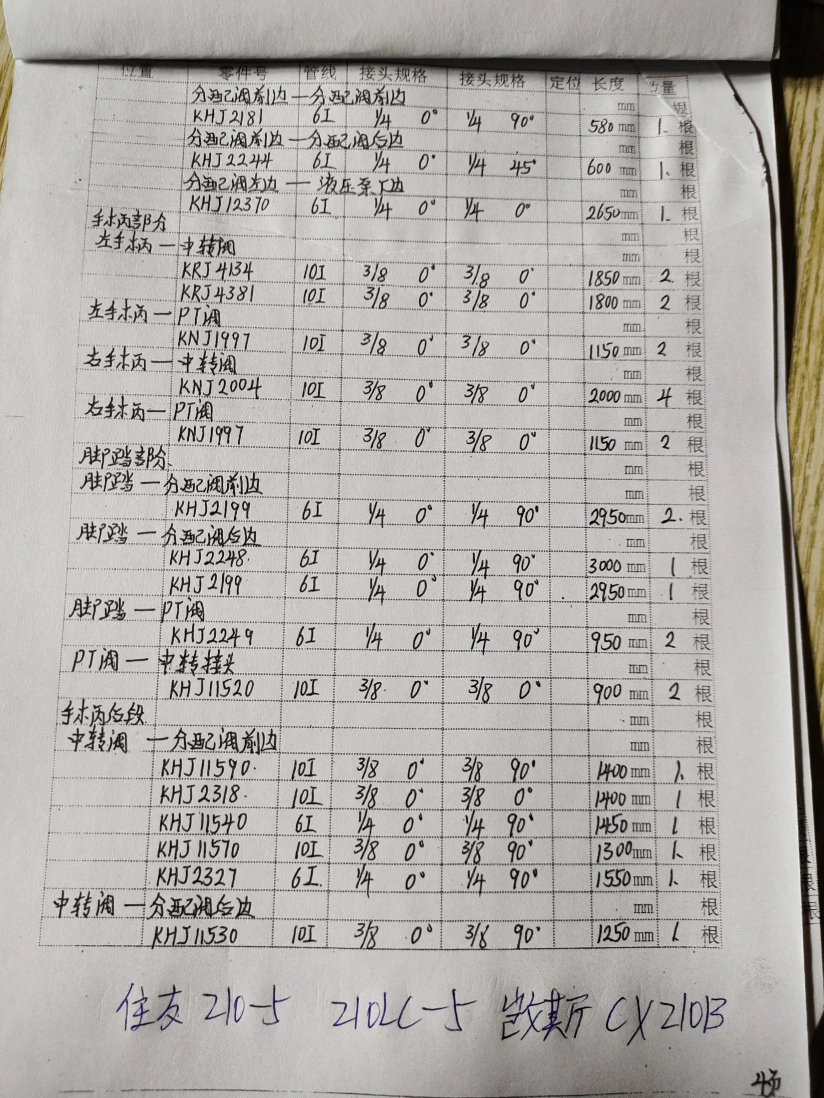 Sumitomo 210 LC-5 hydraulic hose part numbers and recorded lengths — technician notebook page 4 of 5 — recorded hose parts KHJ11520, KHJ11530, KHJ11540