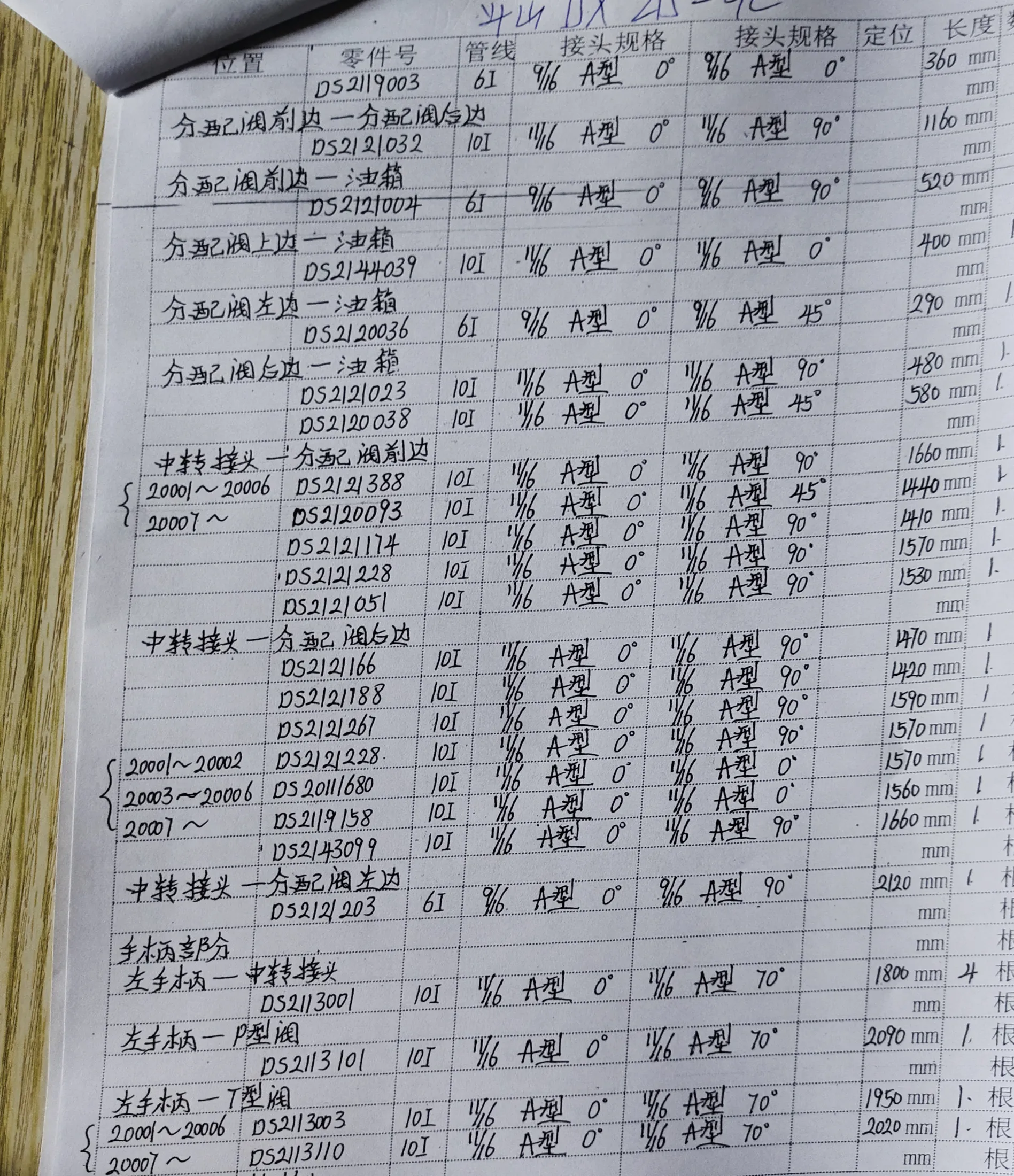 Doosan DX215-9C hydraulic hose part numbers and recorded lengths — technician notebook page 4 of 5