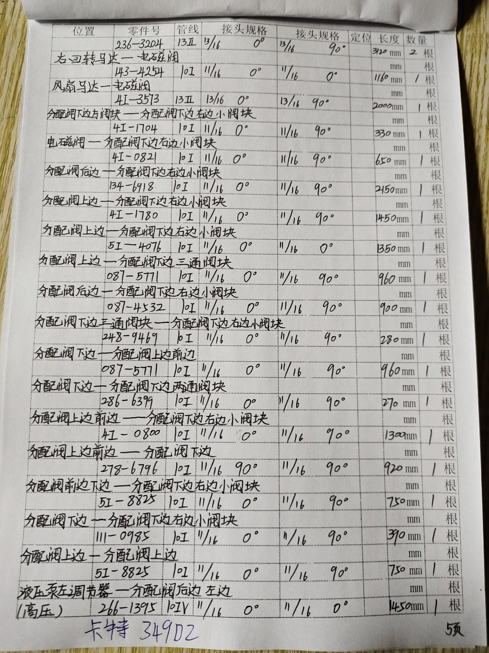 Caterpillar 349D2 hydraulic hose part numbers and recorded lengths — technician notebook page 5 of 7 — recorded hose parts 4I-0821, 4I-1104, 4I-1780