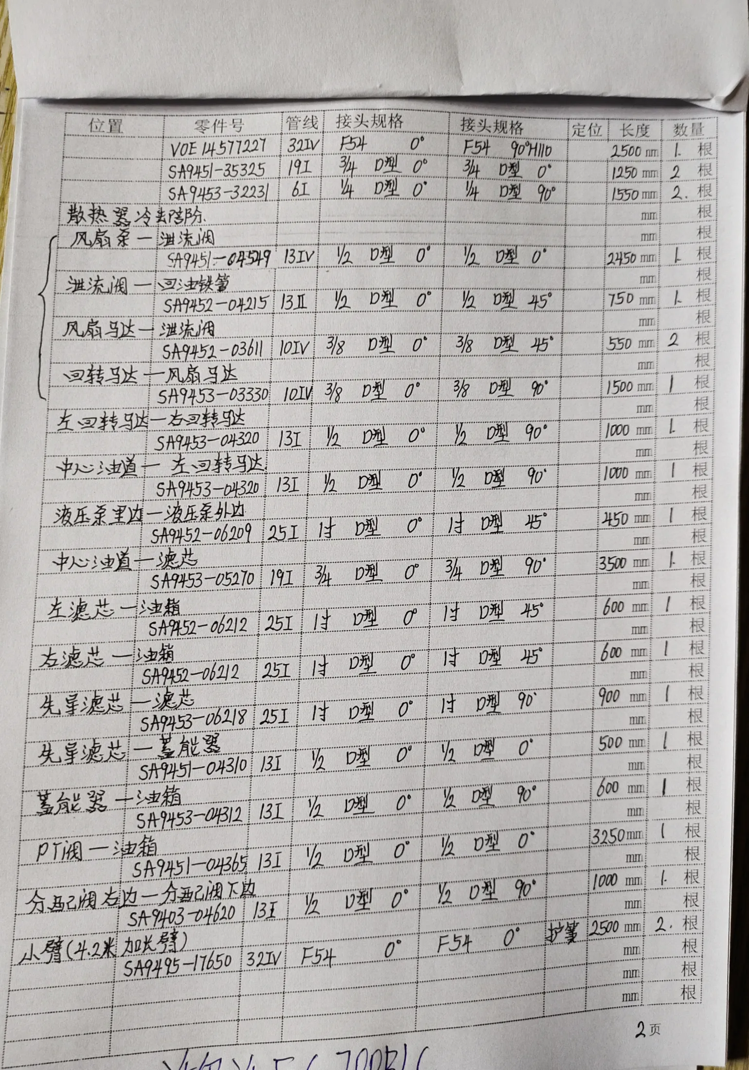 Volvo EC700B LC hydraulic hose part numbers and recorded lengths — technician notebook page 2 of 5